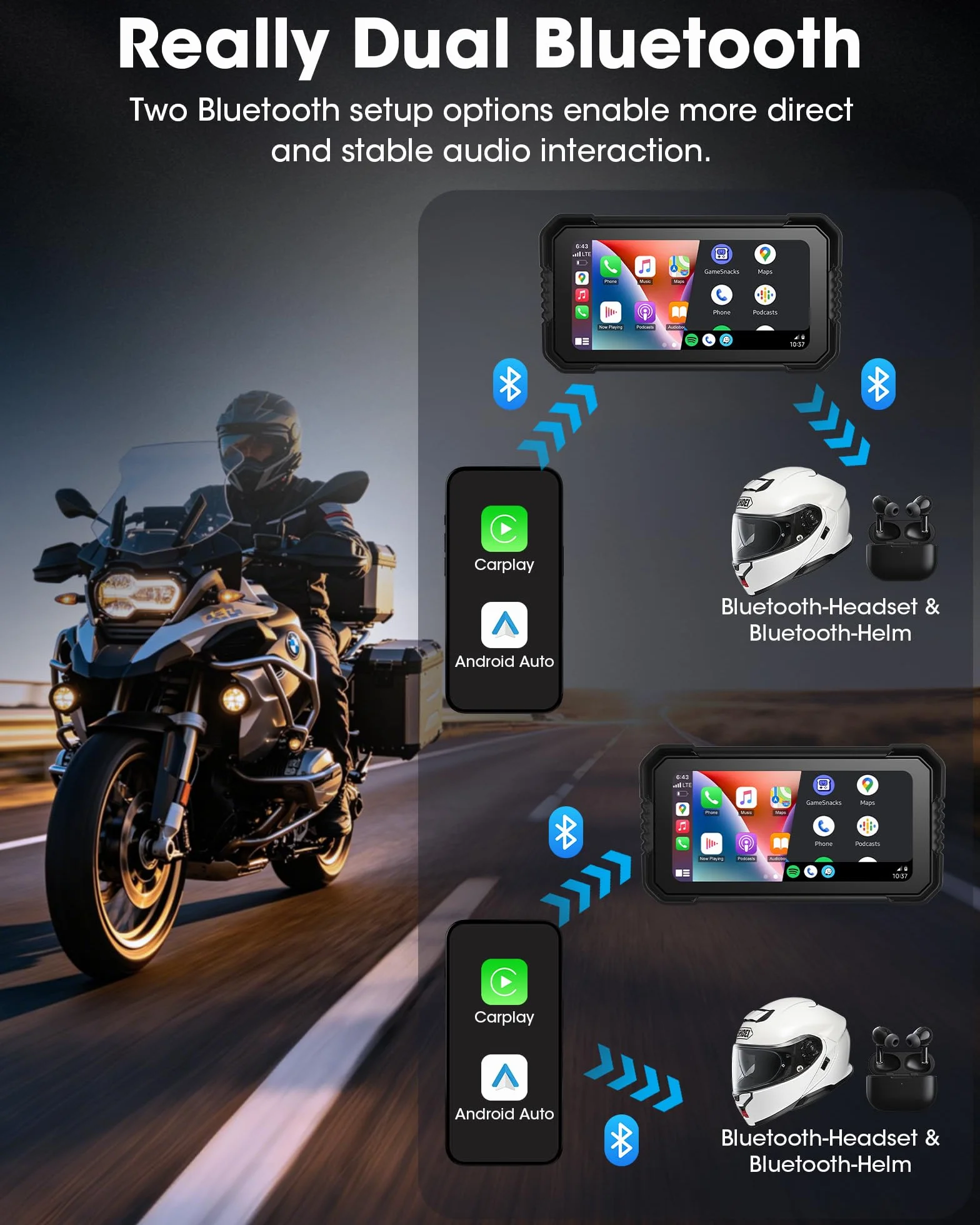 Pantalla CarPlay para Motocicletas BMW Pantalla Táctil de 6,25 Pulgadas Navegador Moto Compatible con CarPlay y Android Auto Navegación GPS, Dual Bluetooth, Siri y Asistente de Google