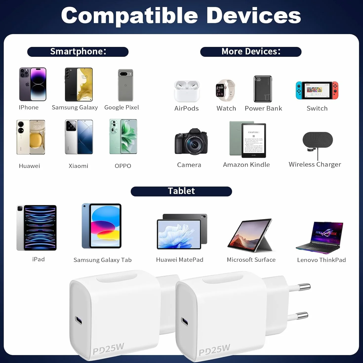 Cargador USB C 25W 2PCS Tipo C Cable Carga Rápida 2x2M para Samsung Galaxy iPhone iPad Xiaomi Huawei