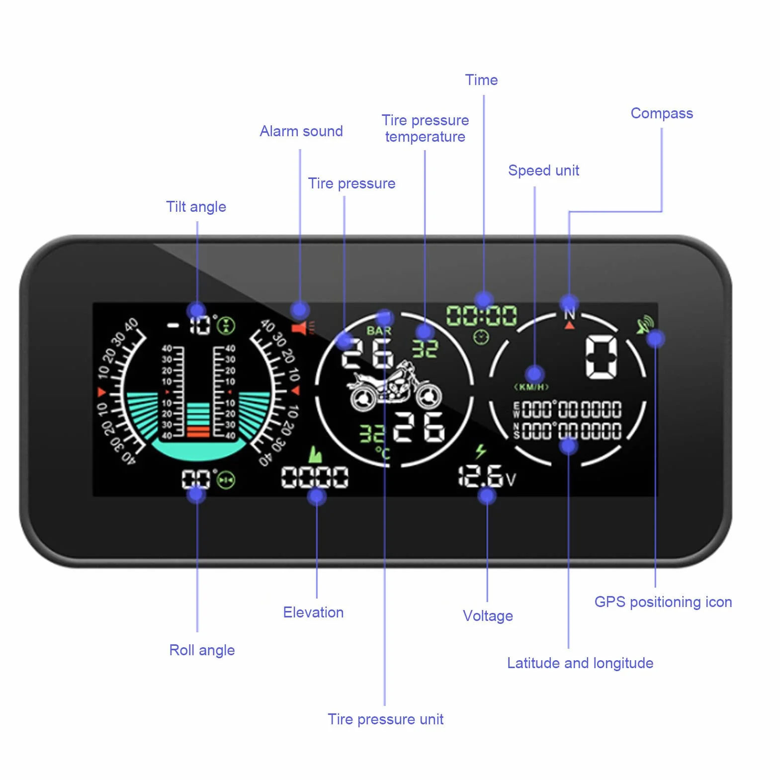 Motocicleta Head Up Display, GPS Alarma de Advertencia de Exceso de Velocidad Presión de los Neumáticos HUD Medición de Kilometraje Monitor de Velocidad para el Motor de Transporte Inclinómetro Moto V