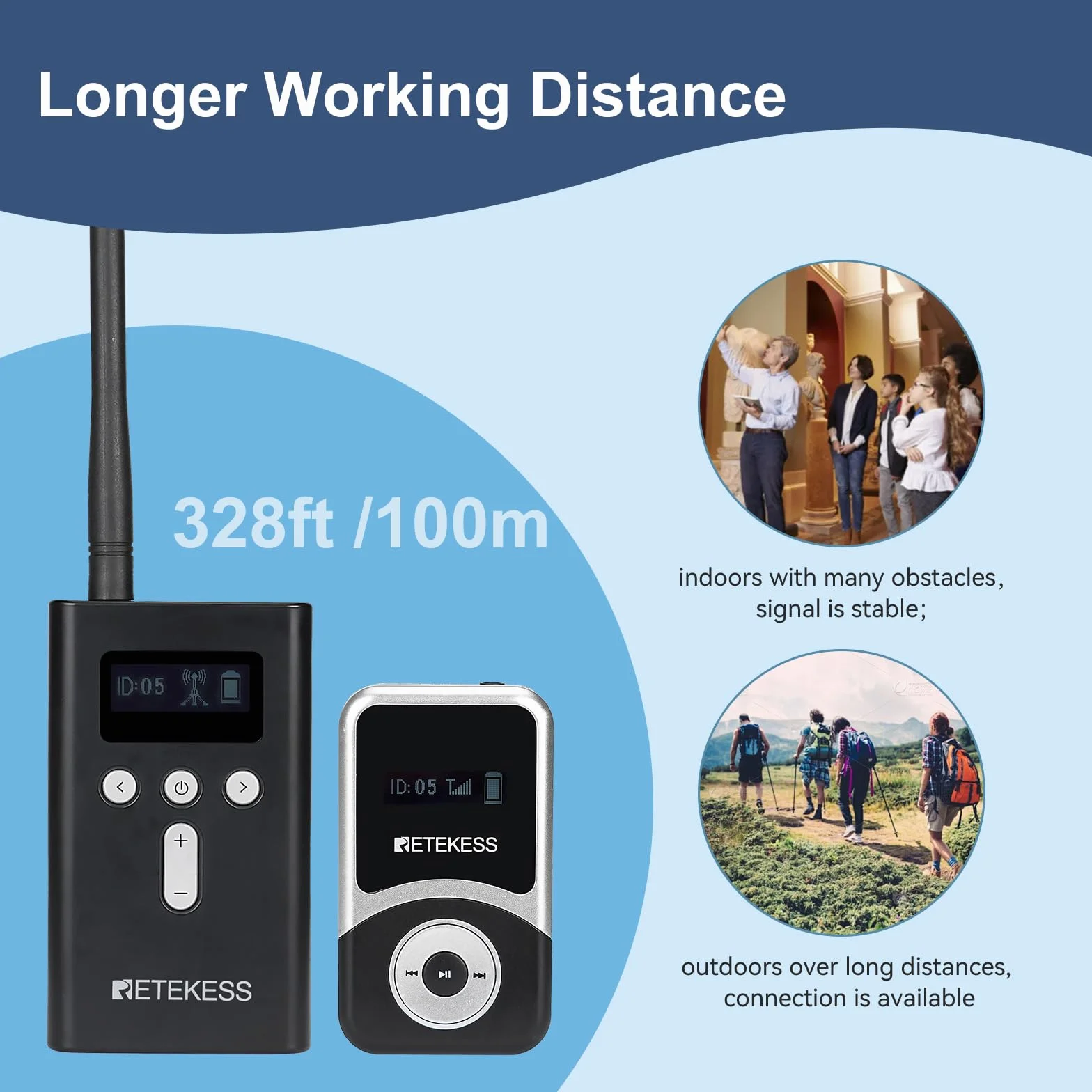 Retekess T130S (T130 2rd) Tour Guide System, Sistema de Audioguía Turística, con 2 Micrófonos TT123, 100M, Operación Conveniente, Caja Carga Portátil de 32 Ranuras, para Turismo, Fábrica, Universidad