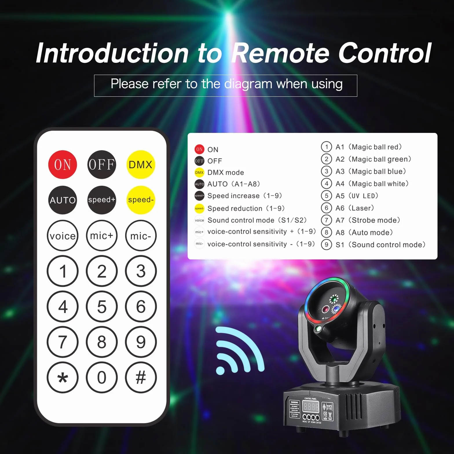 LT04 - Luz de discoteca con cabeza móvil, luz LED RGB LT04, proyector de DJ, luces de discoteca controladas por música, luces de discoteca, efecto DMX, para KTV, reunión familiar, boda, cumpleaños