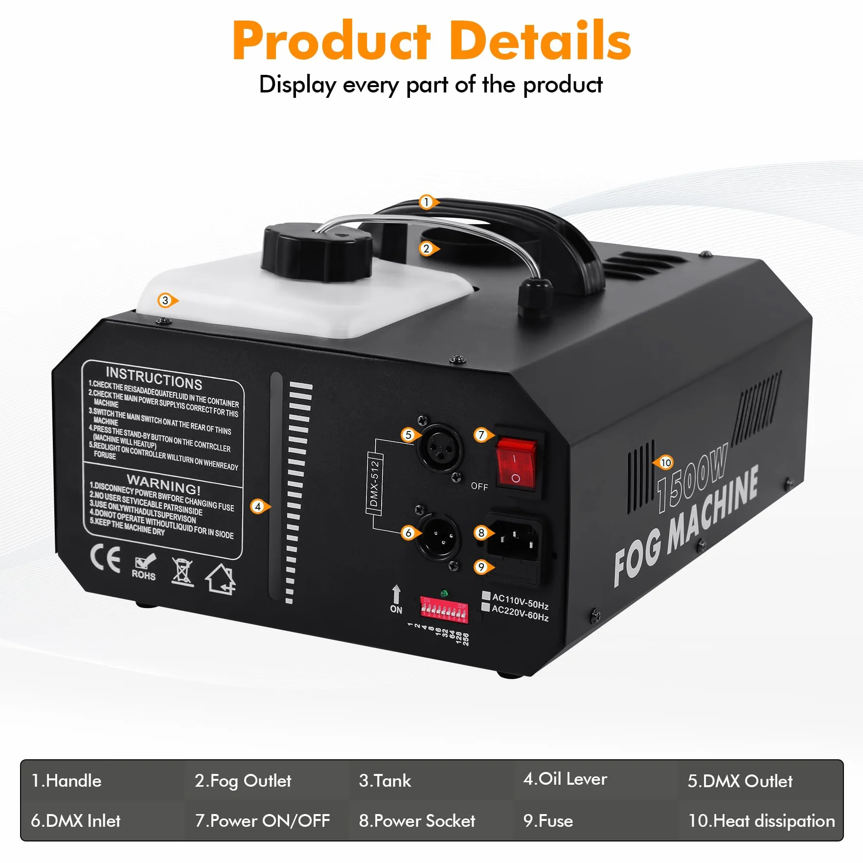 Ridgeyard 2 paquetes de máquina de humo de 1500W con mando a distancia inalámbrico DMX para boda, fiesta, teatro, Halloween, Navidad, y tanque de 2L, alcance de neblina 10-100m²