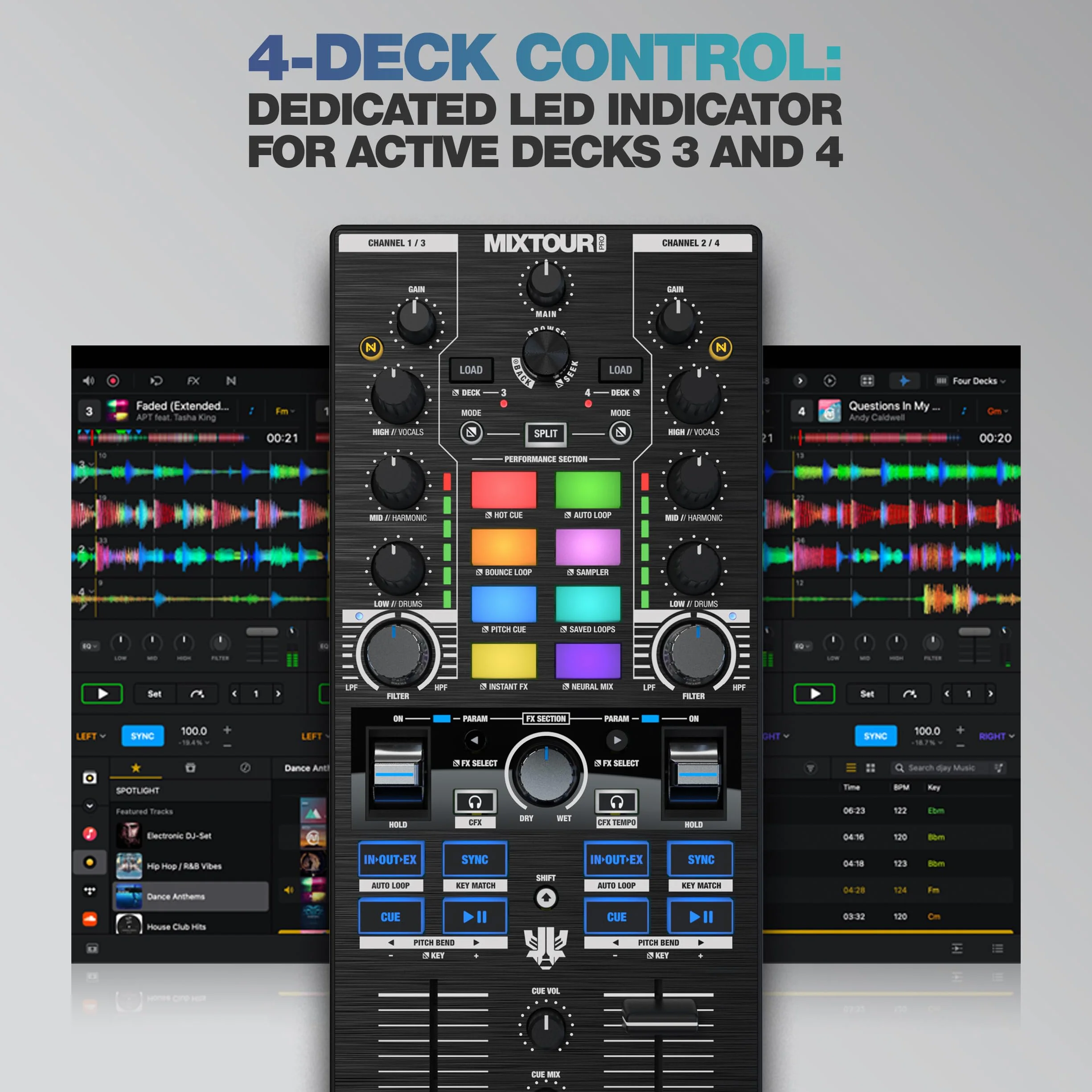 Reloop Mixtour Pro - Controlador de DJ ultraportátil todo en uno de 4 decks para Algoriddim djay Pro