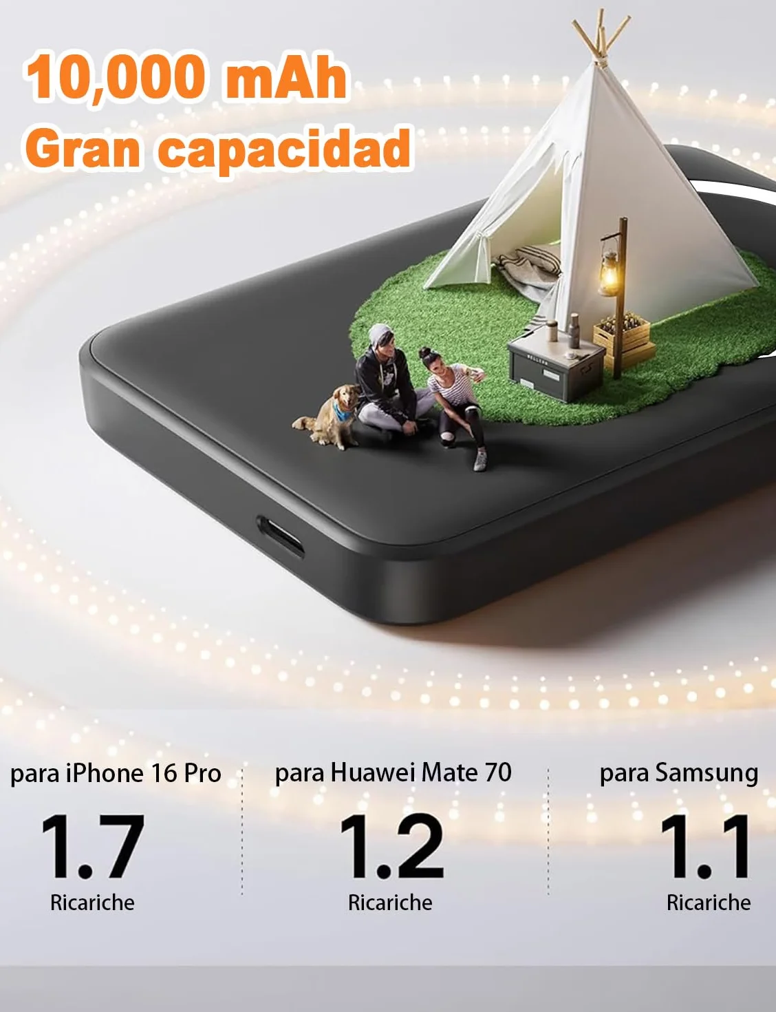 Inalámbrico Power Bank, Magnético Batería Externa 10000mAh para iPhone, Cargador Inalámbrico 20W Cargador Carga Rápida, Bateria Portatil Powerbank para iPhone 17 16 15 14 13 Pro MAX Samsung Android