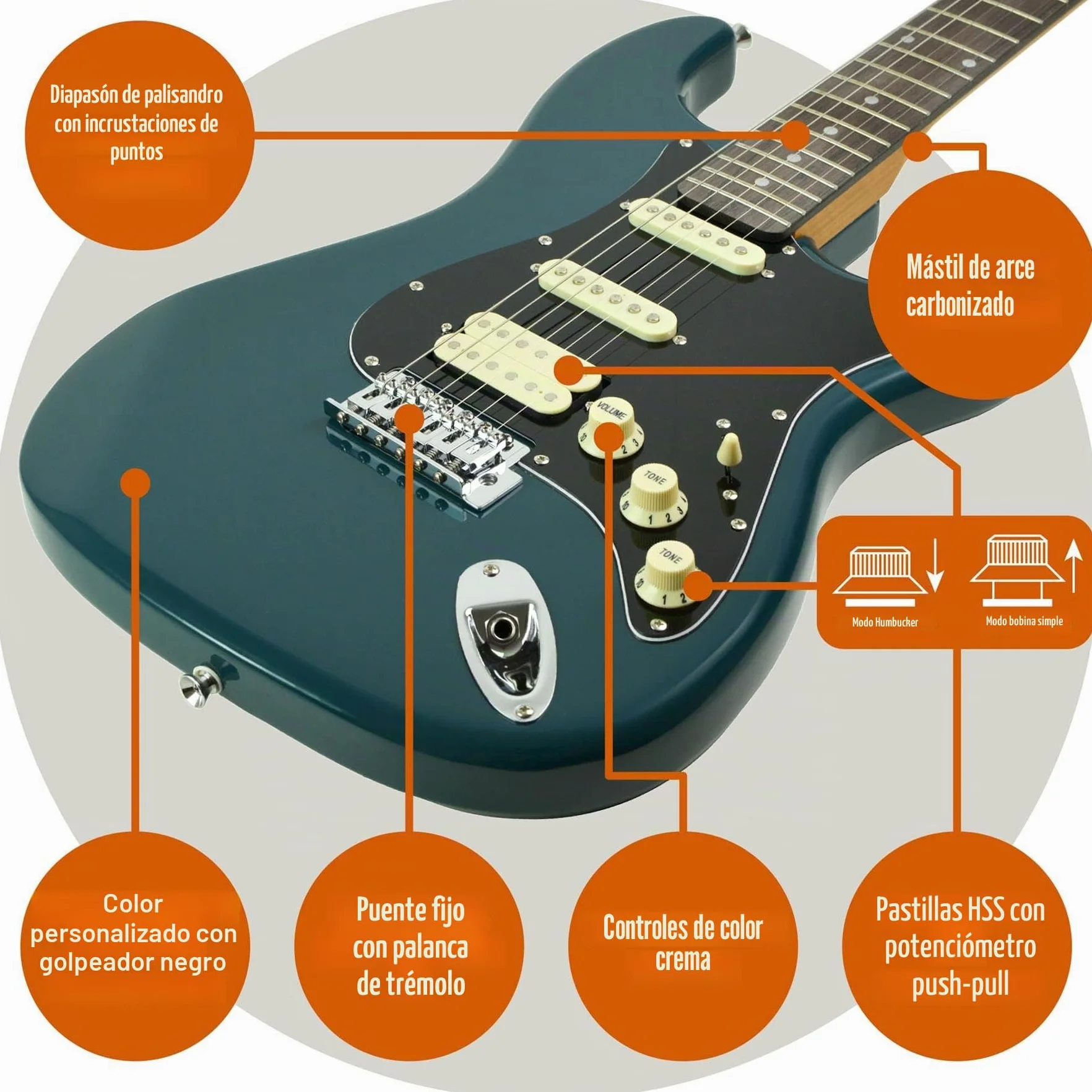 3rd Avenue Stateside Kit definitivo de guitarra eléctrica 4/4 de tamaño completo de con amplificador de 5 W, cable, soporte, funda acolchada, correa, púas, LECCIONES GRATUITAS - Delta Blue