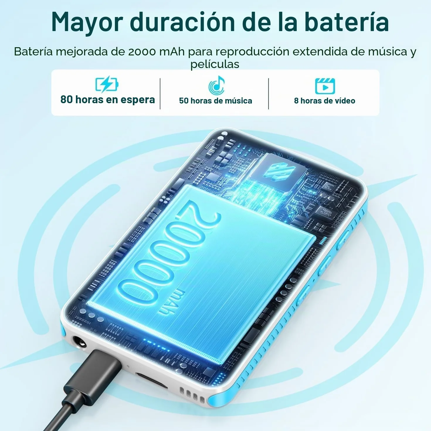 SWOFY D08 Reproductor MP3 Android 13 160GB Bluetooth WiFi 4 pulgadas Pantalla táctil