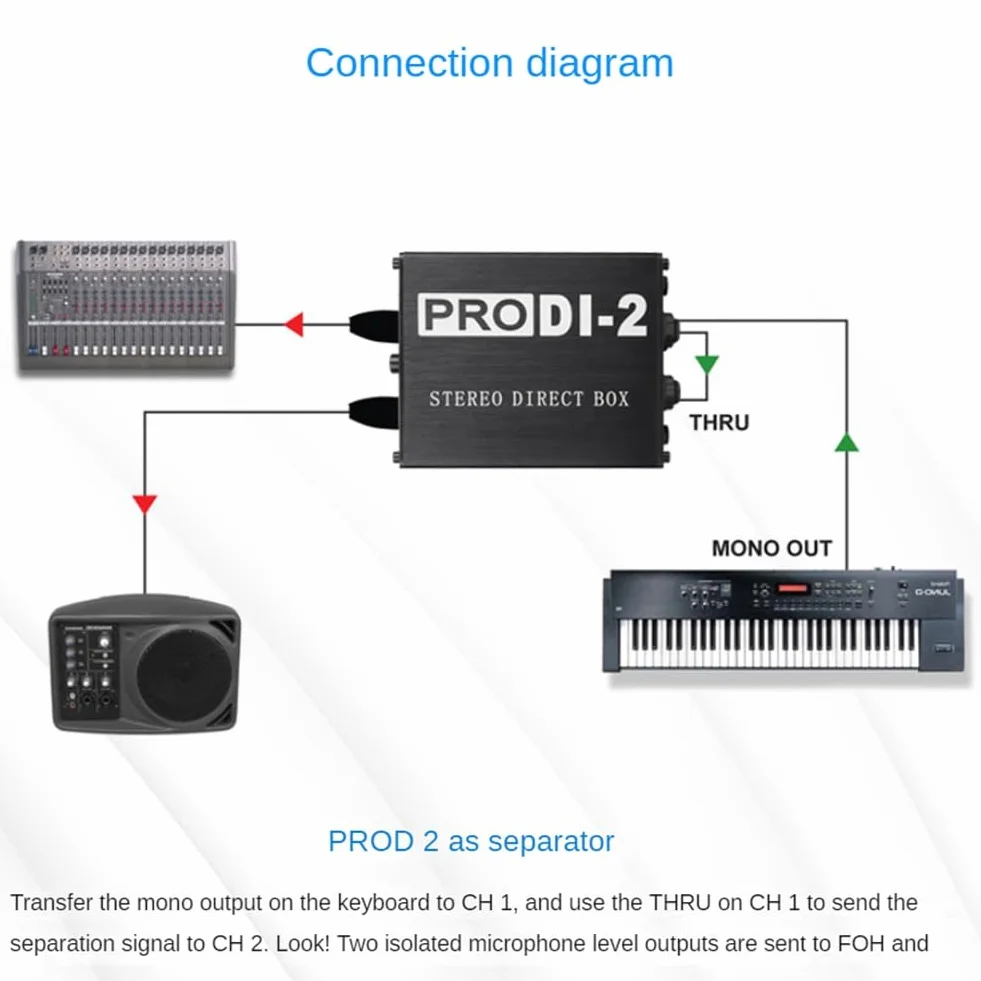 ProDI-2 Caja Directa EstéReo Pasiva Caja DI de Audio Caja de InyeccióN Directa Bajo Ruido Guitarra Bajo DI Convertidor de Audio de 2 Canales