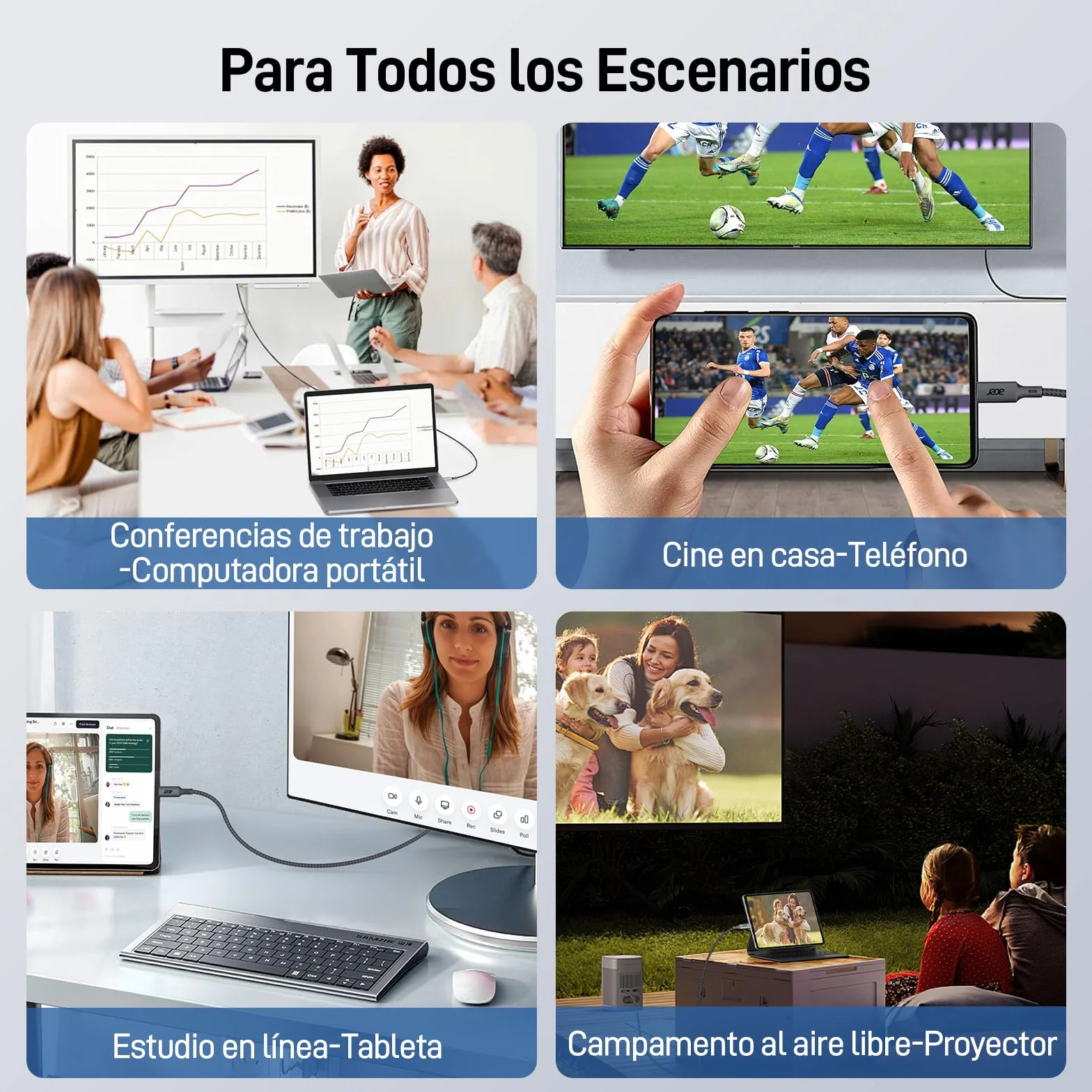 Acer Cable USB C a HDMI 4K@60Hz Thunderbolt 3/4 Tipo C a HDMI 2.0 2 Metros