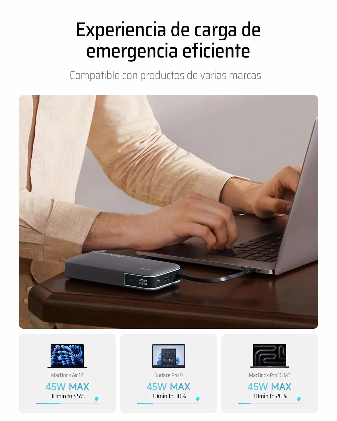 CUKTECH CP25 Power Bank 20.000mAh, Batería Portátil con Cable USB-C Integrado, PD 45W
