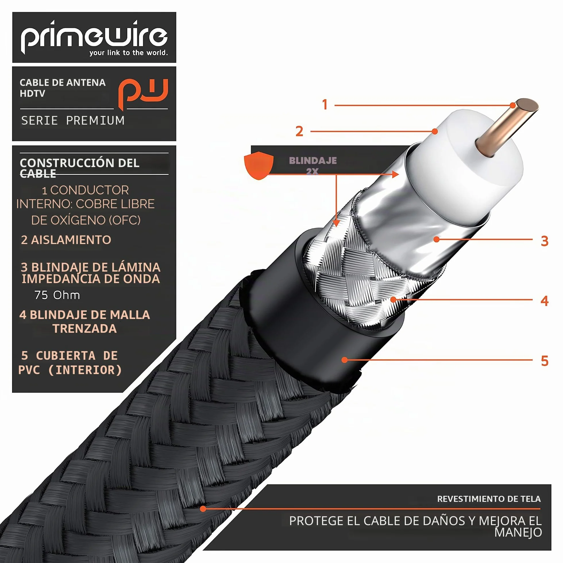 CSL - Cable de antena HDTV de 1 m con trenzado 8k 4k HDTV - Conector de antena (ángulo) a acoplamiento de antena (ángulo) - 135 dB 75 Ohm - Ángulo de 90° - DVB-T y DVB-T2 DVB-C DVB-S DVB-S2 Radio FM