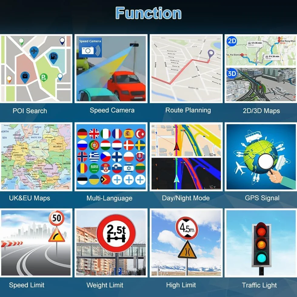 5 Pulgadas GPS Coche,Navegador GPS Coche,GPS Camiones Profesional,Actualizaciones de Mapas de Europa para Toda la Vida,para Camiones y Coches，Alertas de Velocidad y POI con Guía por Voz