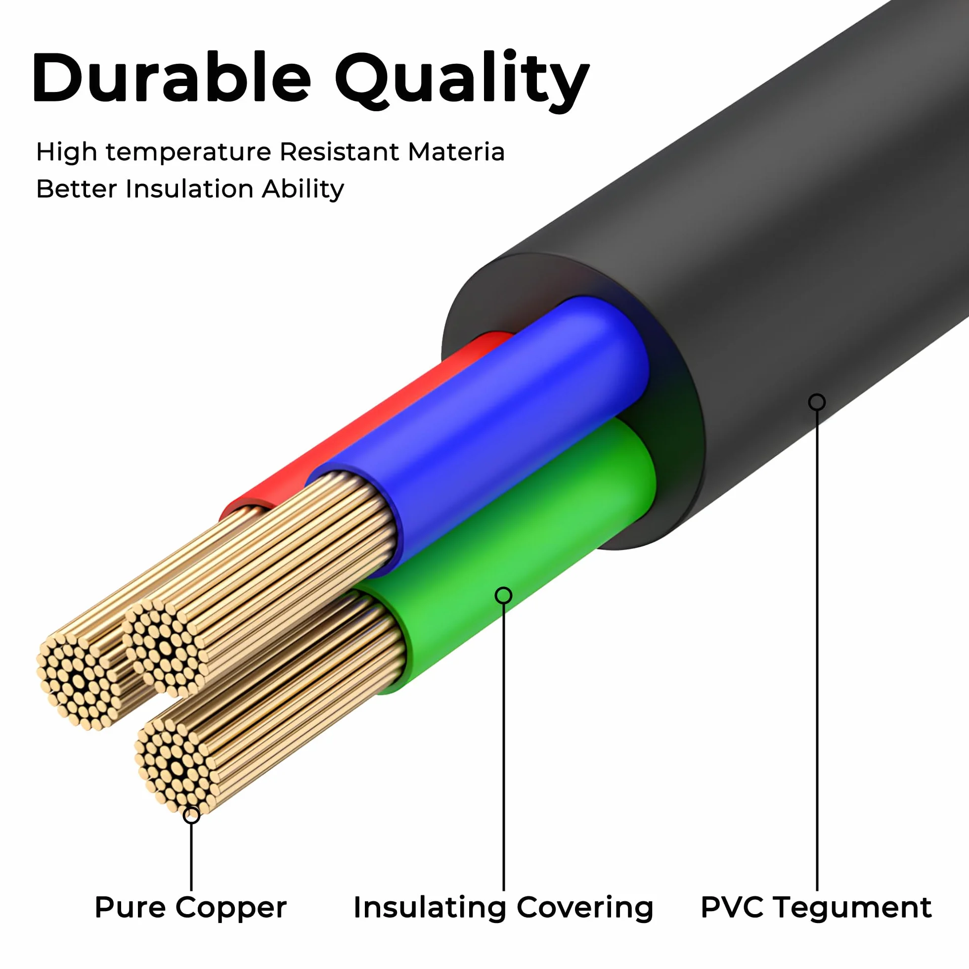 Meliya Cable de Alimentación Euro Conector en Zócalo Cable C7 Euro 8 Cable para Pequeños Electrodomésticos TV,DVD,Monitor,PS5/ PS4/ PS3/ Xbox Series X/S(2M)