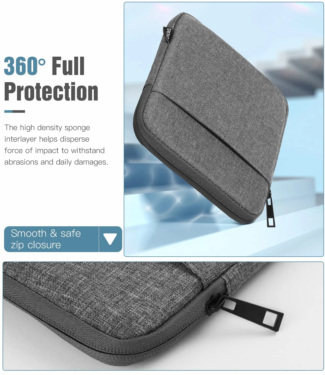 TiMOVO Funda Protectora para eReader de 6–7 Pulgadas Compatible con Kobo, Gris Oscuro