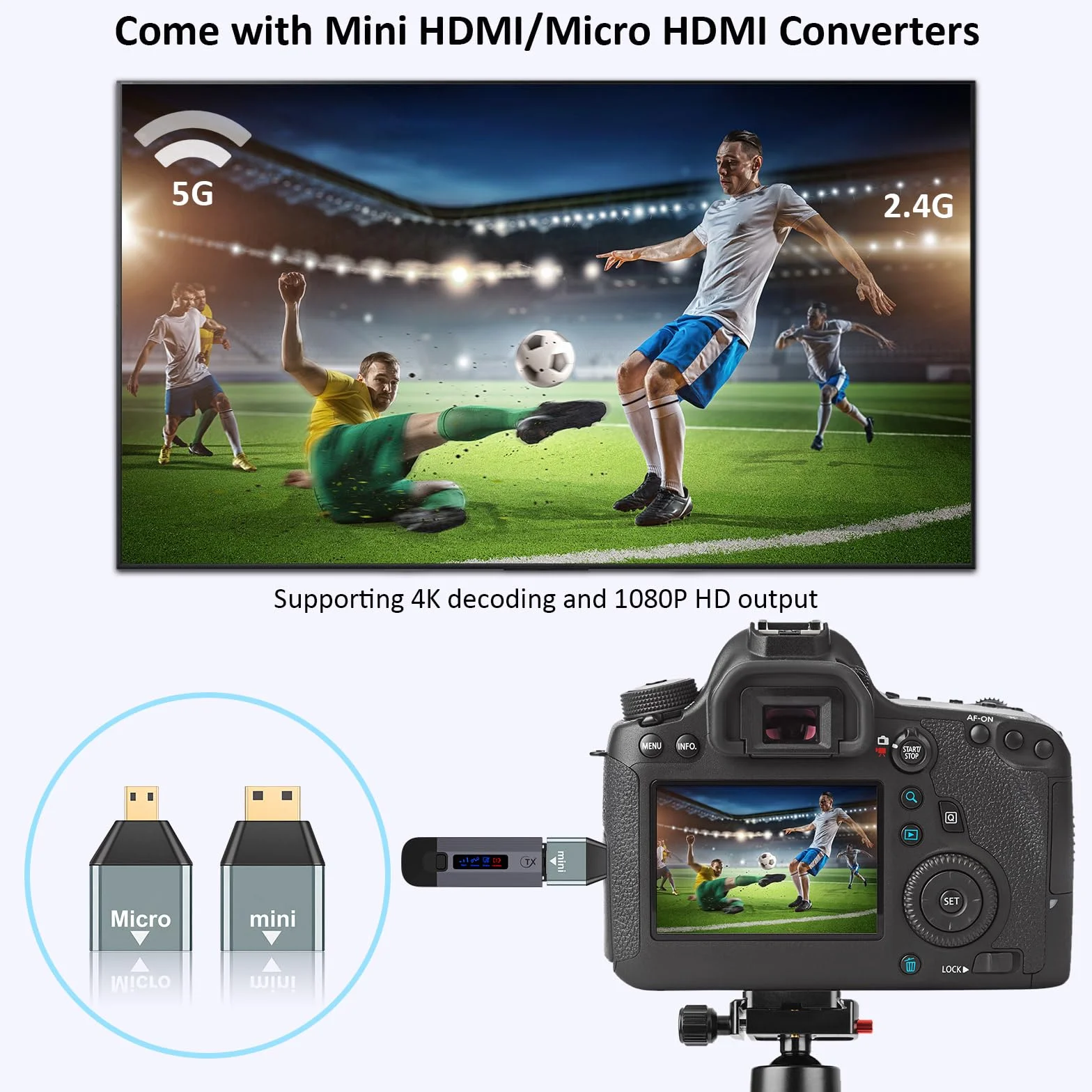 Transmisor y Receptor inalámbricos HDMI 4K, Carcasa de Kit de extensión portátil HDMI con Pantalla led, 2.4G/5G Plug&Play de transmisión de vídeo Desde la computadora portátil/Caja de TV a Monitor