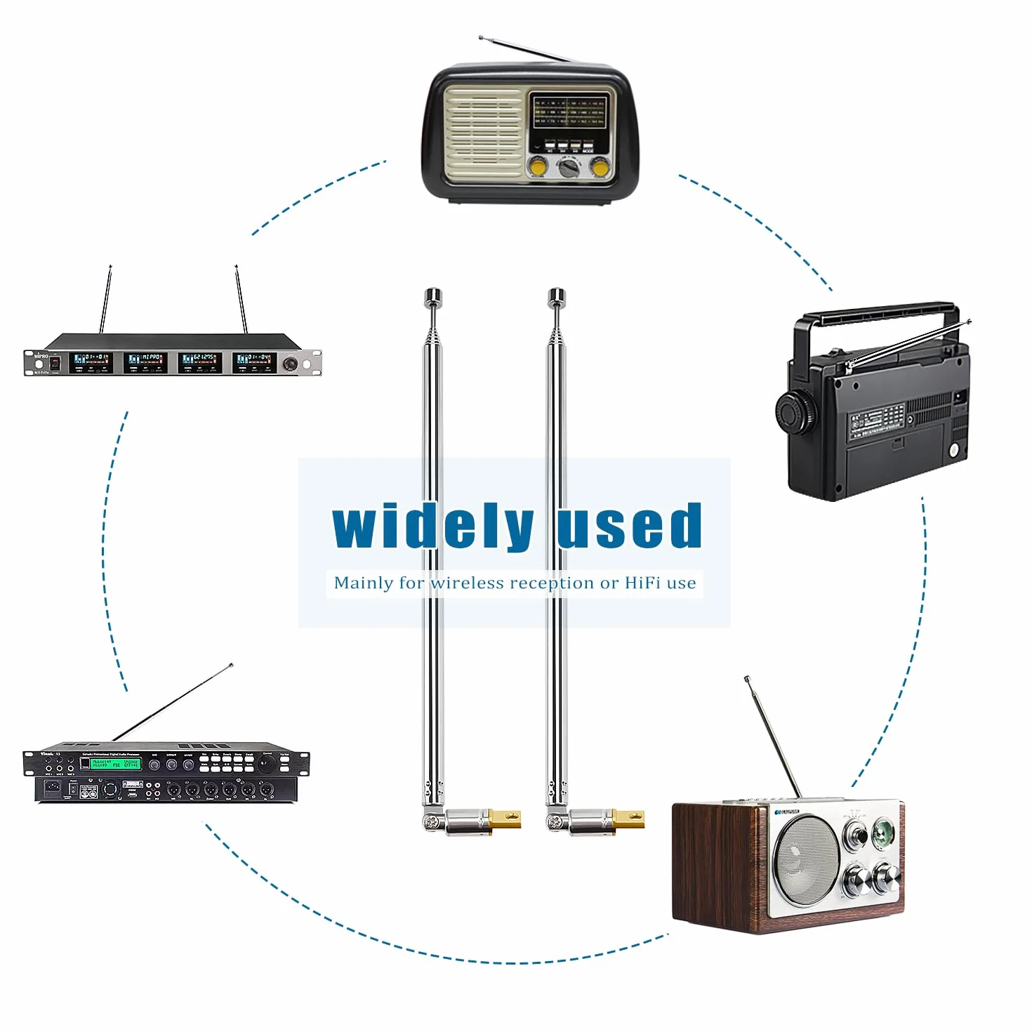 VooGenzek Antena Telescopica 100cm 7 Secciones FM Portátil Universal para DAB AM/FM Recepción Estéreo
