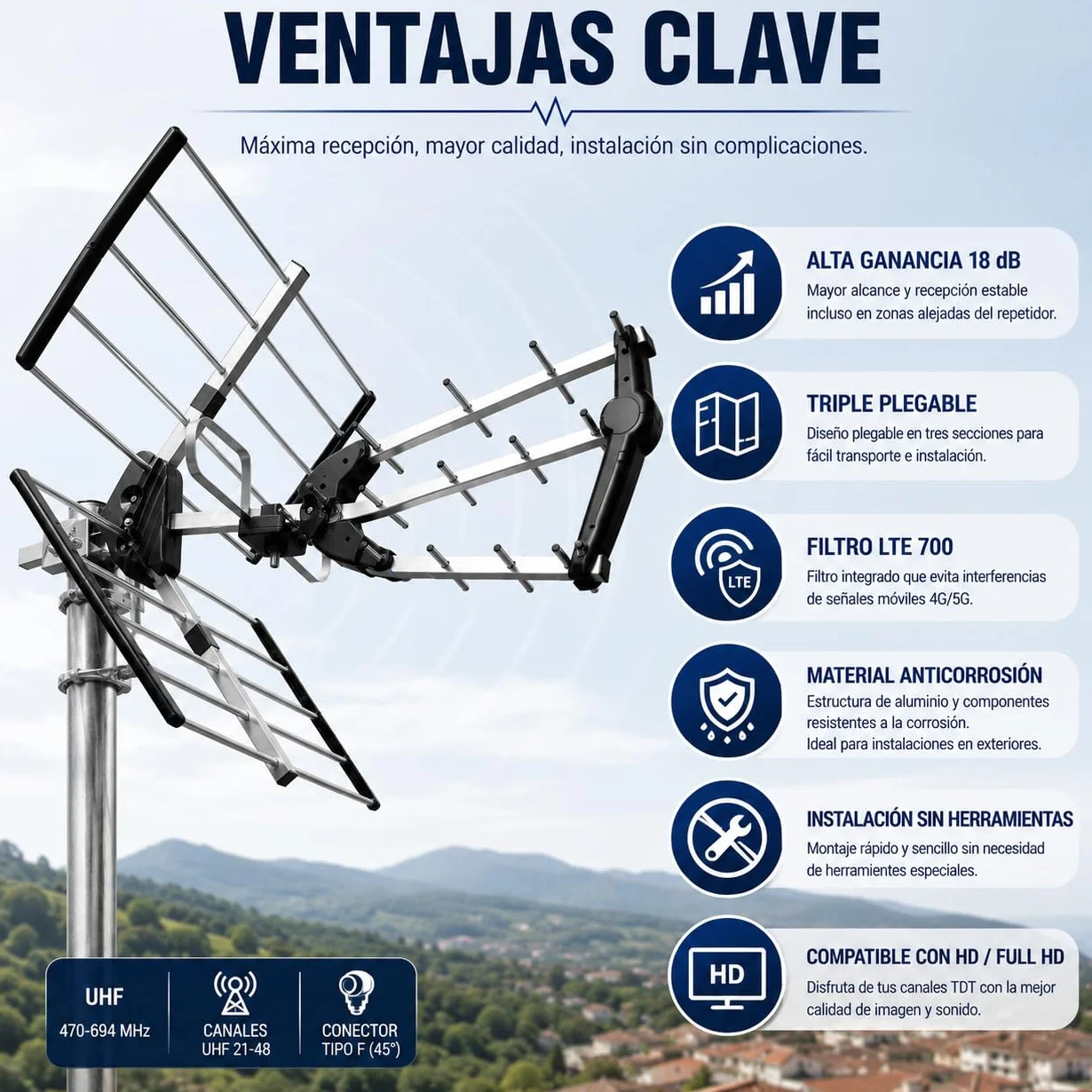 CABLEPELADO Antena TDT LTE 700 Alta Ganancia, Antena Triple Plegable UHF 18 dB, Aluminio 16,5 mm