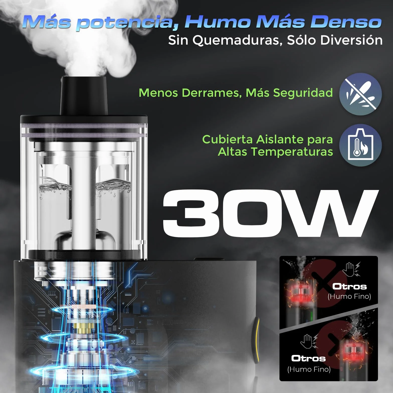 Máquina de Humo Portátil con Control Remoto, COLBOR CF3 Mini Máquina de Niebla de Mano con Protección contra Inclinación de 60°, Generador de Niebla para Fotografía Fiestas Escenas Cosplay Halloween