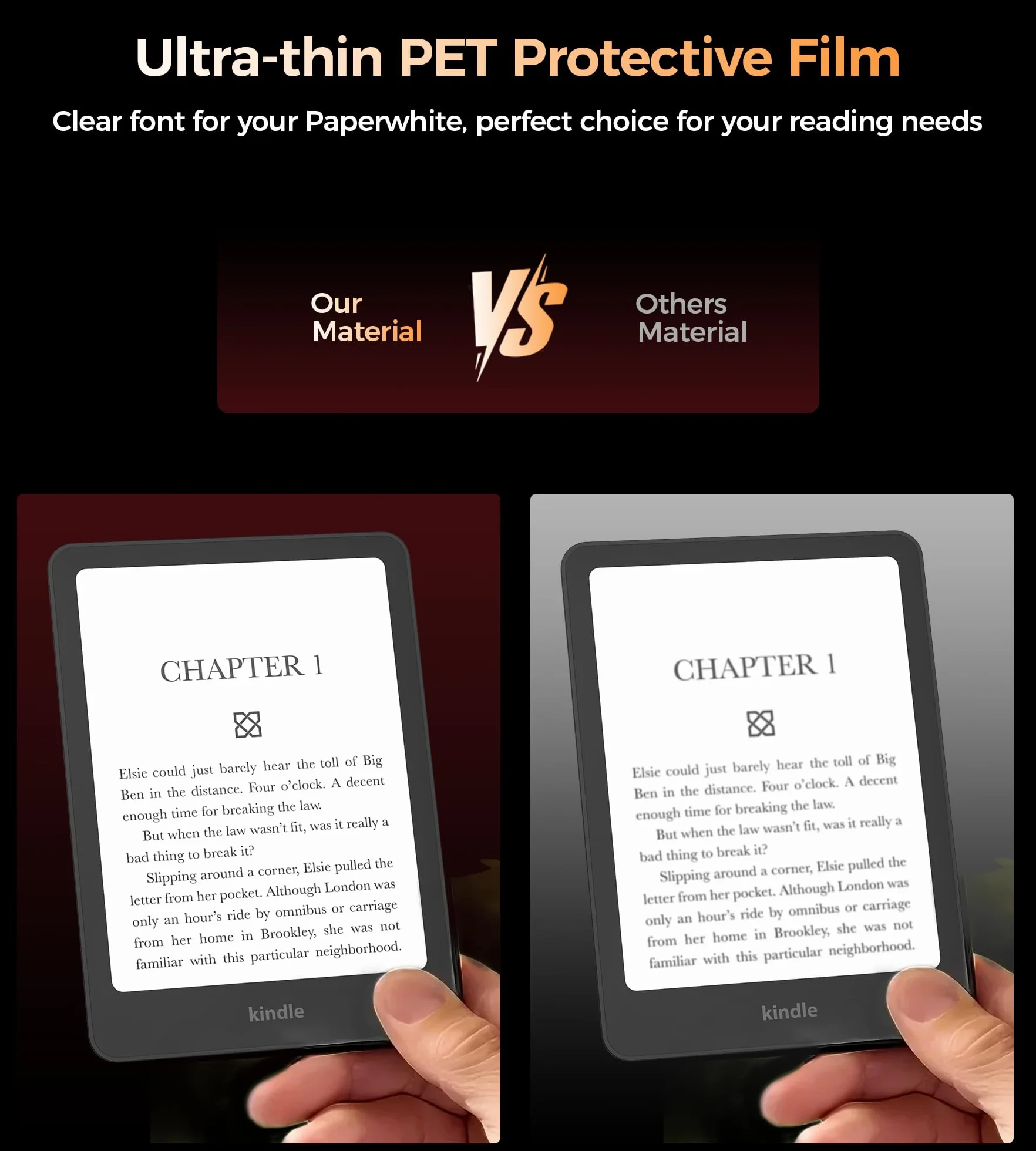 Protectores de pantalla PET para Kindle Paperwhite 7 pulgadas 12ª generación y Kindle Colorsoft Signature Edition 2025