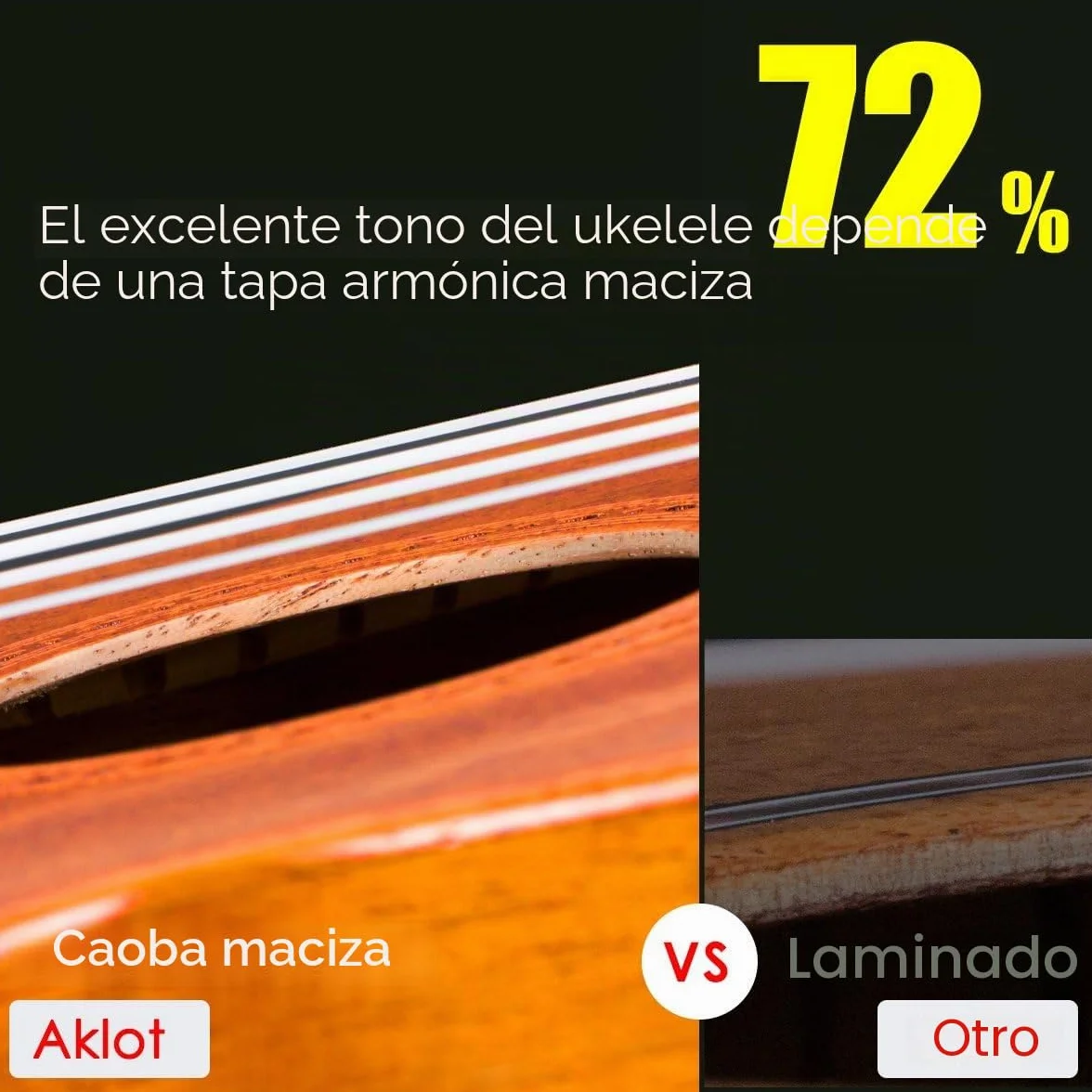 Aklot Concierto Ukelele de 23 Pulgadas Caoba Maciza Ukeleles Para Principiantes Profesionales Con Curso en línea gratuito y 8 Kit de inicio