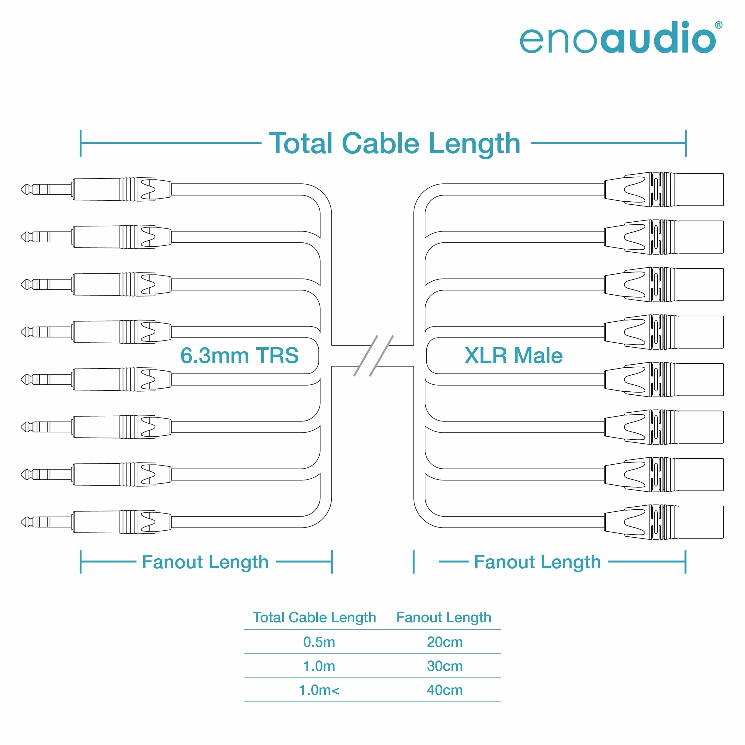 enoaudio Mogami 2932 8 Multicore analógico Cable Snake | Neutrik XLR macho – 6,3mm TRS | HiFi - 1,0 m