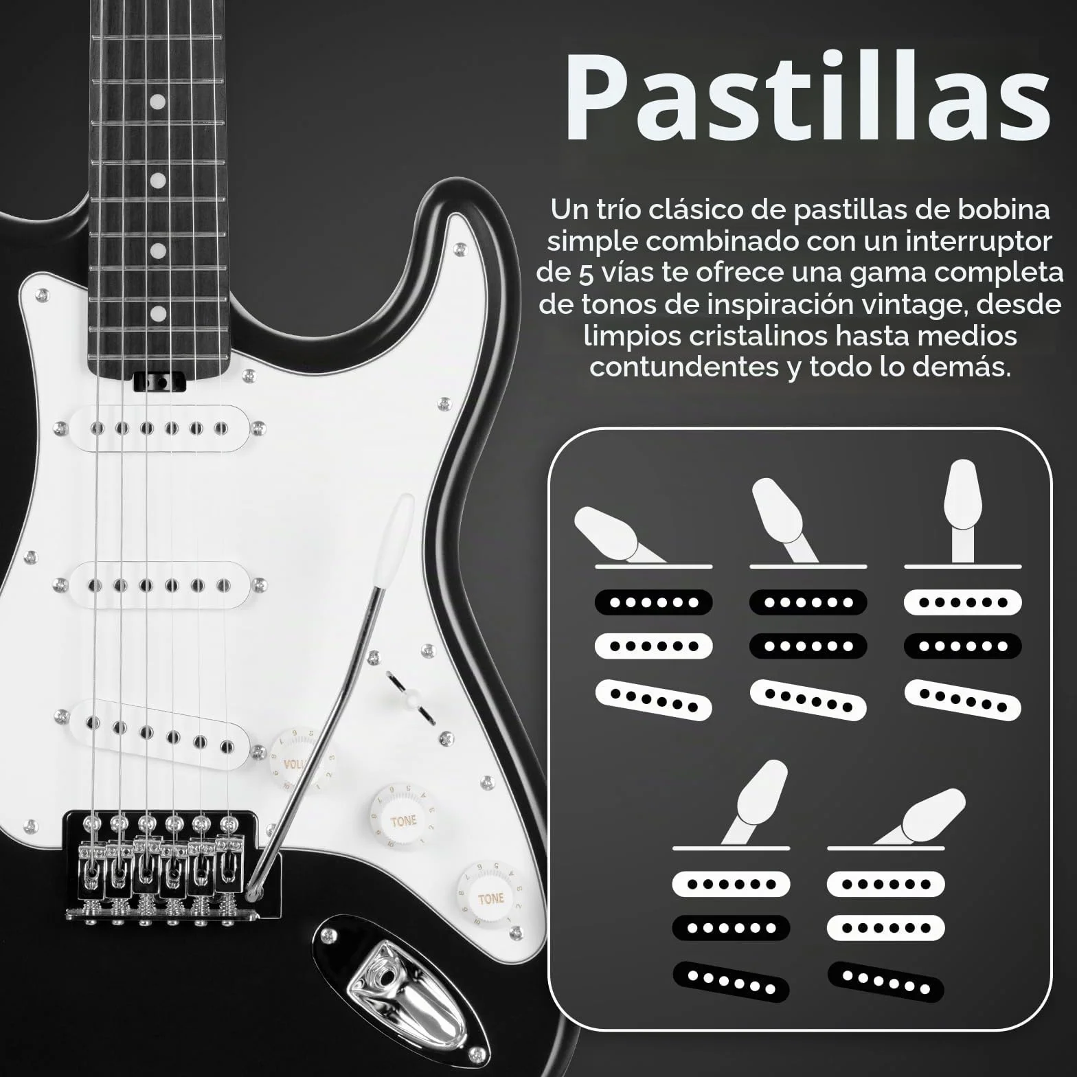 SONICAKE Guitarra Eléctrica de 39" Tamaño Completo con Pastillas Clásicas SSS, Cuerpo Ligero, Puente Tremolo, Trastes Redondeados y Alma Ajustable QGT-10 (Negro)