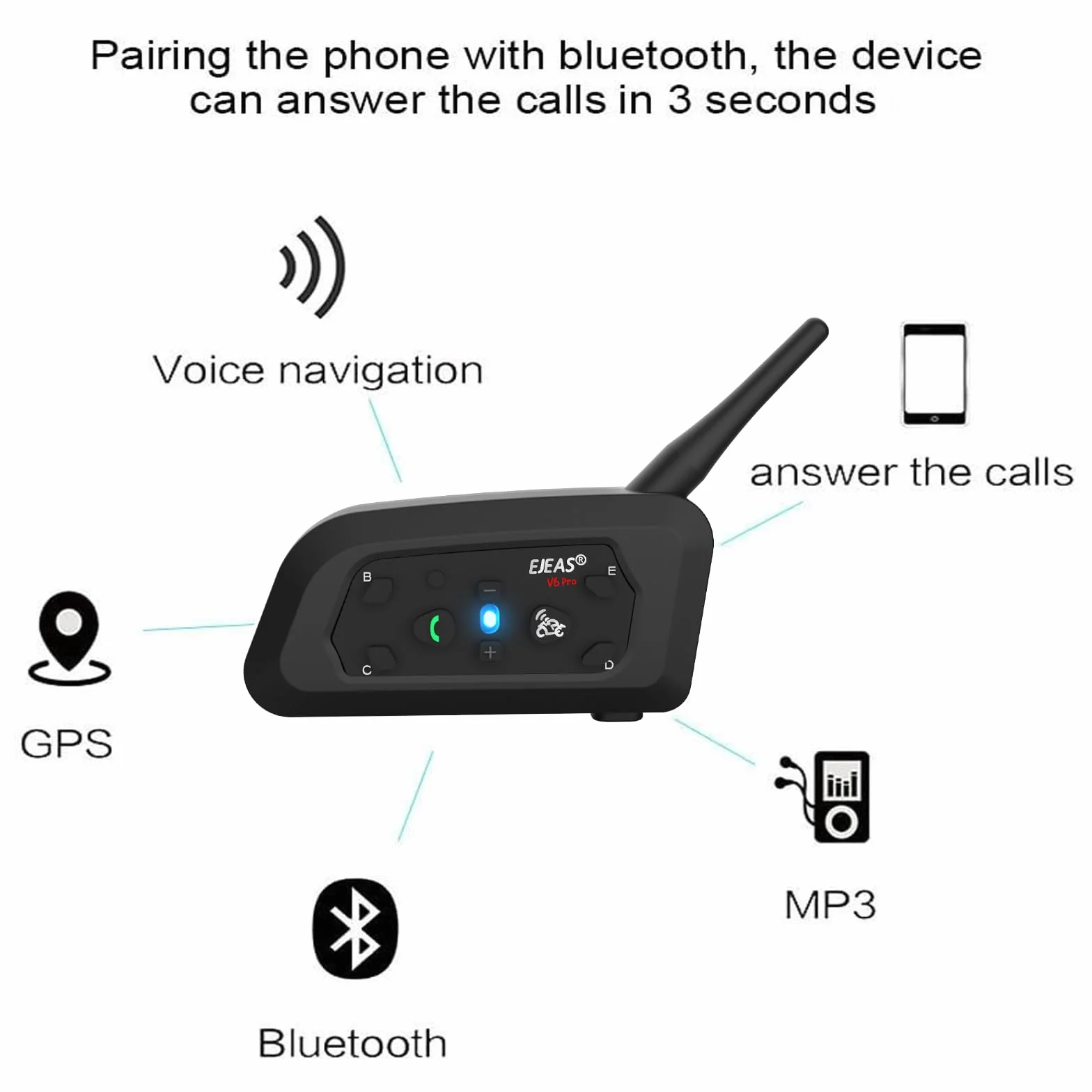 Ejeas V6Pro Intercomunicador Casco Moto Bluetooth 1200m Impermeable 6 Motociclistas