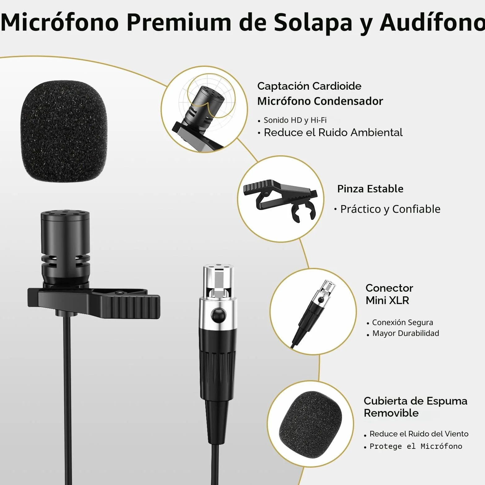 TONOR Microfono Inalambrico UHF con Micrófono Diadema/Lavalier Solapa Bolsillo Mic, Bodypack Transmisor y Mini Receiver 1/4 Pulgadas Salida, 60M para Actuaciones en Vivo Reuniones Lglesia Discurso