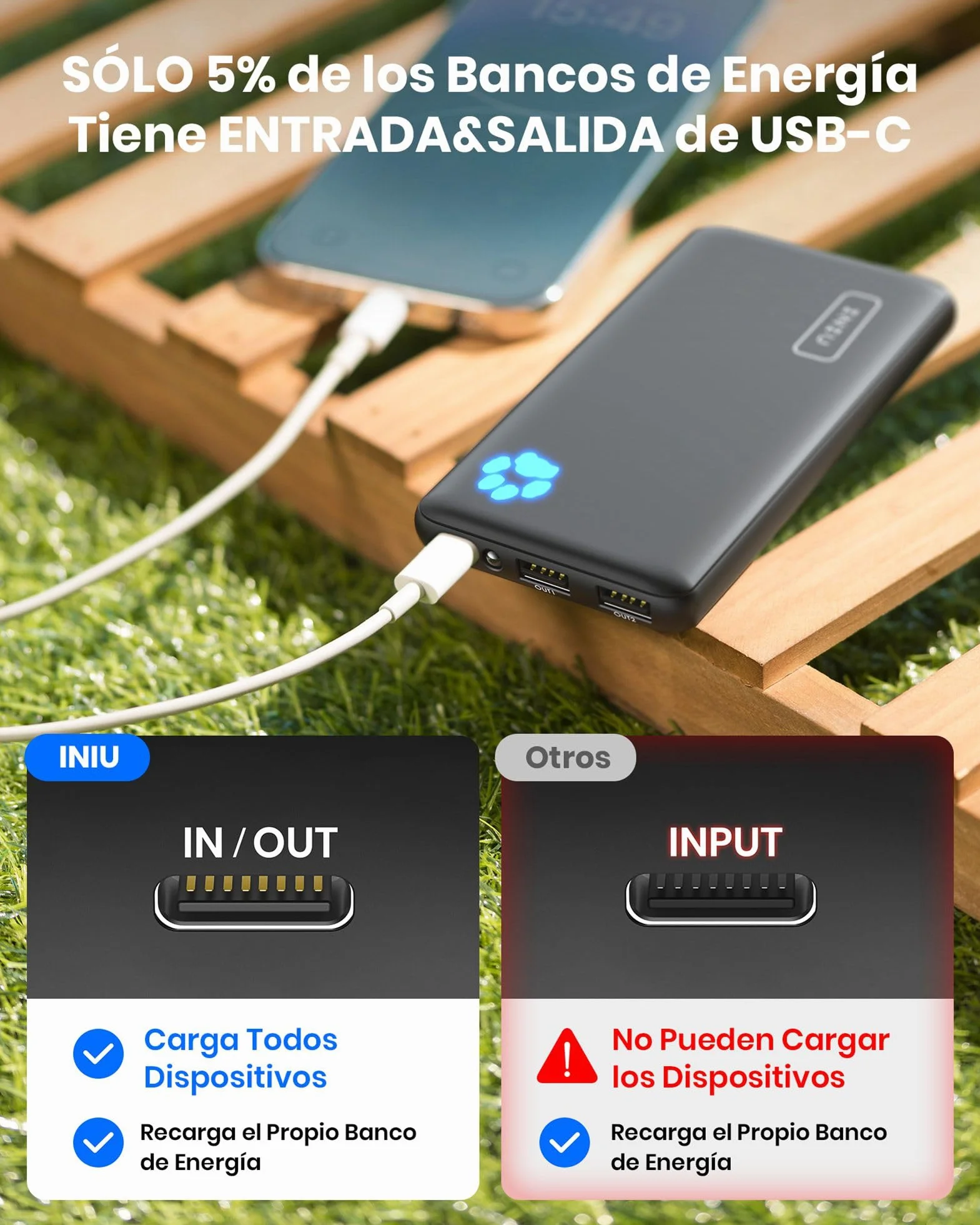 INIU Power Bank 10000mAh Triple 3A Alta Velocidad USB-C Bateria Externa Portatil con Linterna