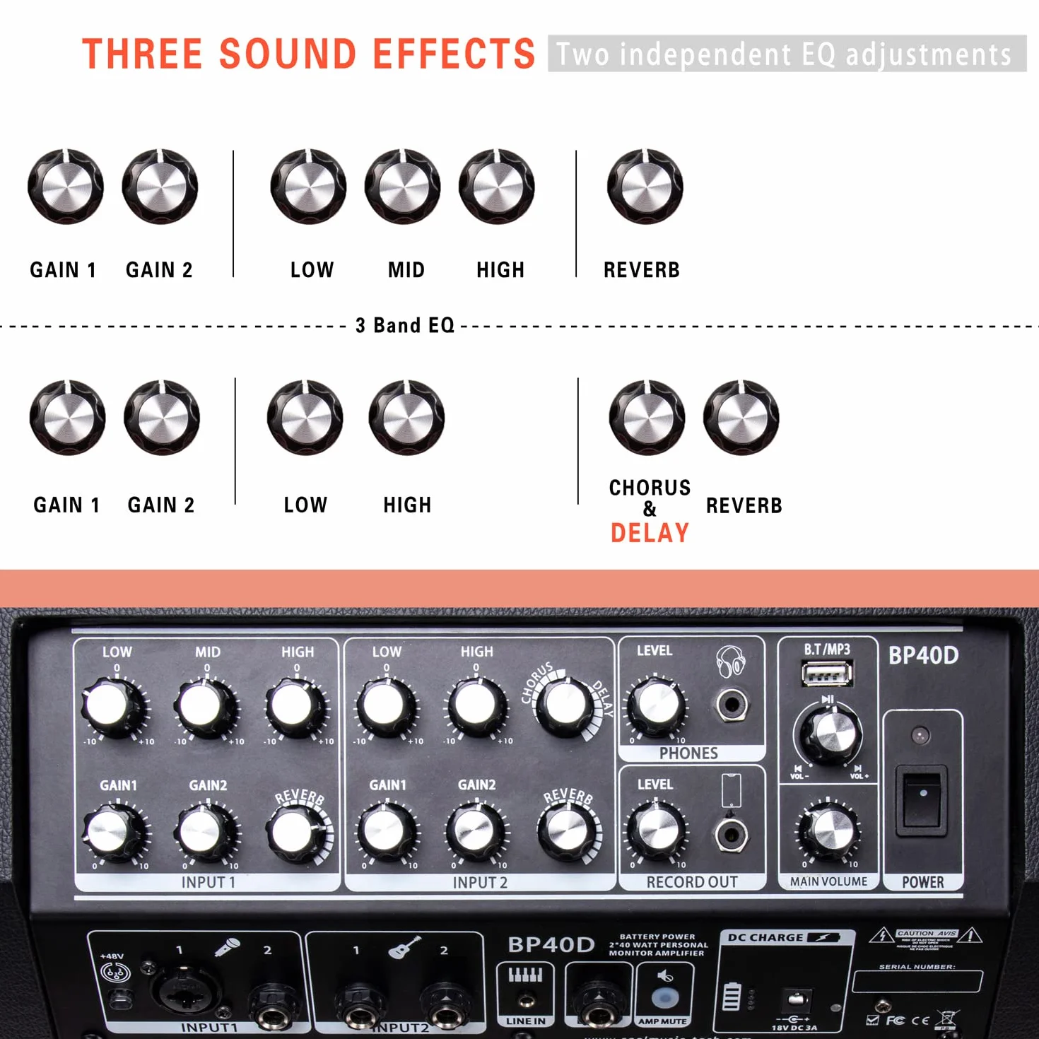 Coolmusic BP40D Amplificador de Guitarra acústica - Altavoz Bluetooth portátil de 80 W W/batería con Efecto de retardo de Coro reverberación, 6 entradas, Ecualizador de 3 Bandas