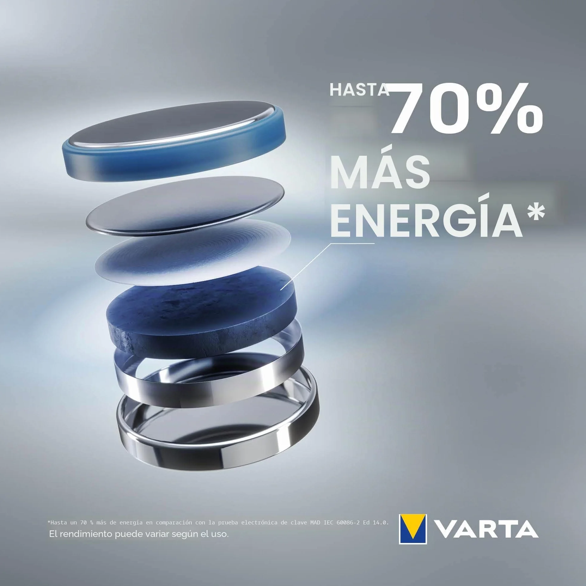 VARTA Pilas de Botón CR2032 Litio 3V Paquete de 5