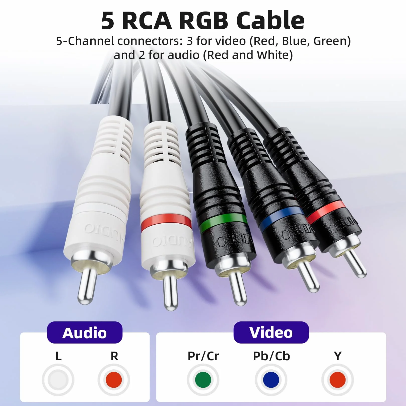 5 cables RCA de 6 pies, cable de componente RCA divisor de audio y video, YPbPr RGB AV cable 1080i macho/macho para DVD, STB, TV Box, HDTV, 1,8 m