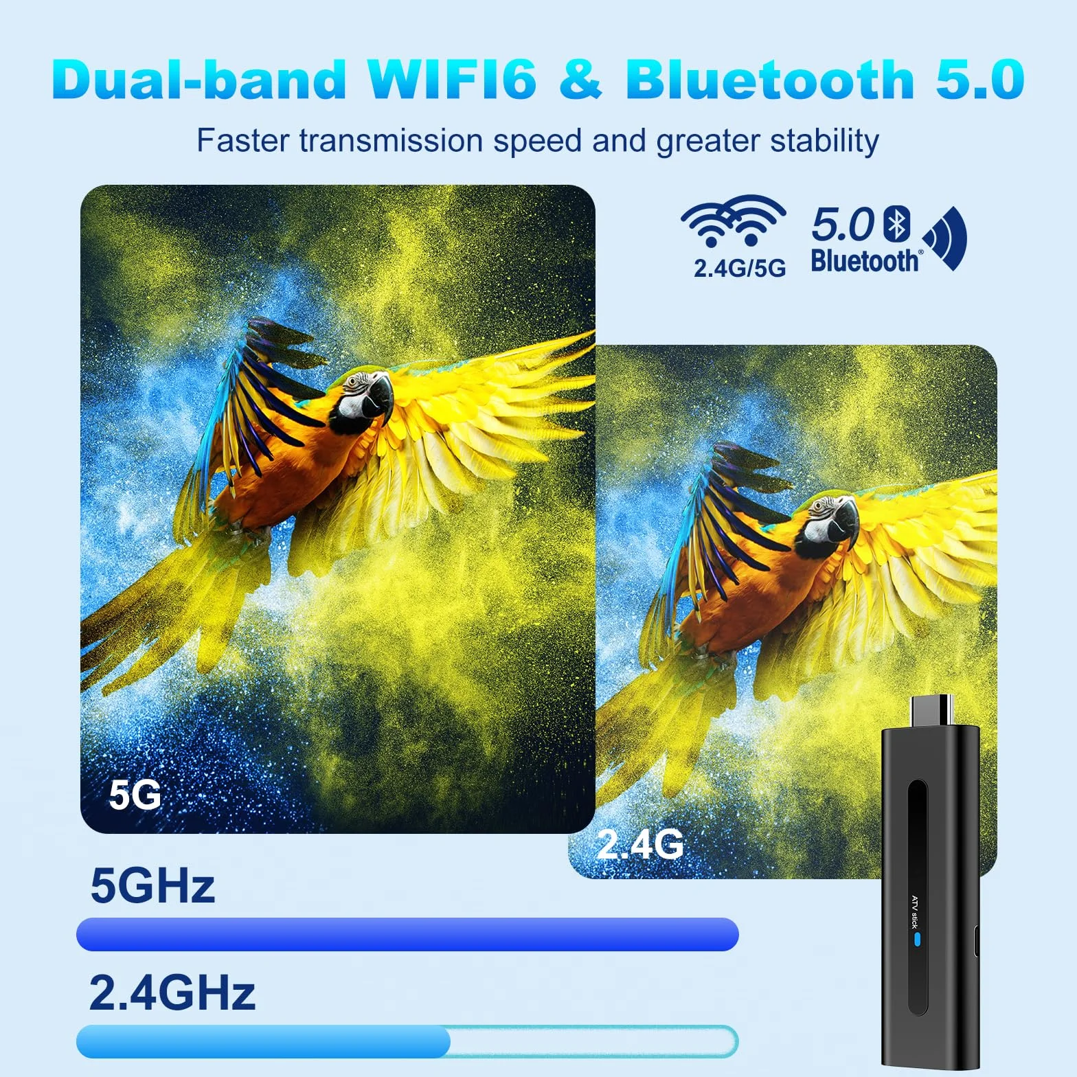 Android TV Stick 4K 2GB 16GB ROM H313 Quad-Core 64bit WiFi5 HDR10+ Smart TV Stick