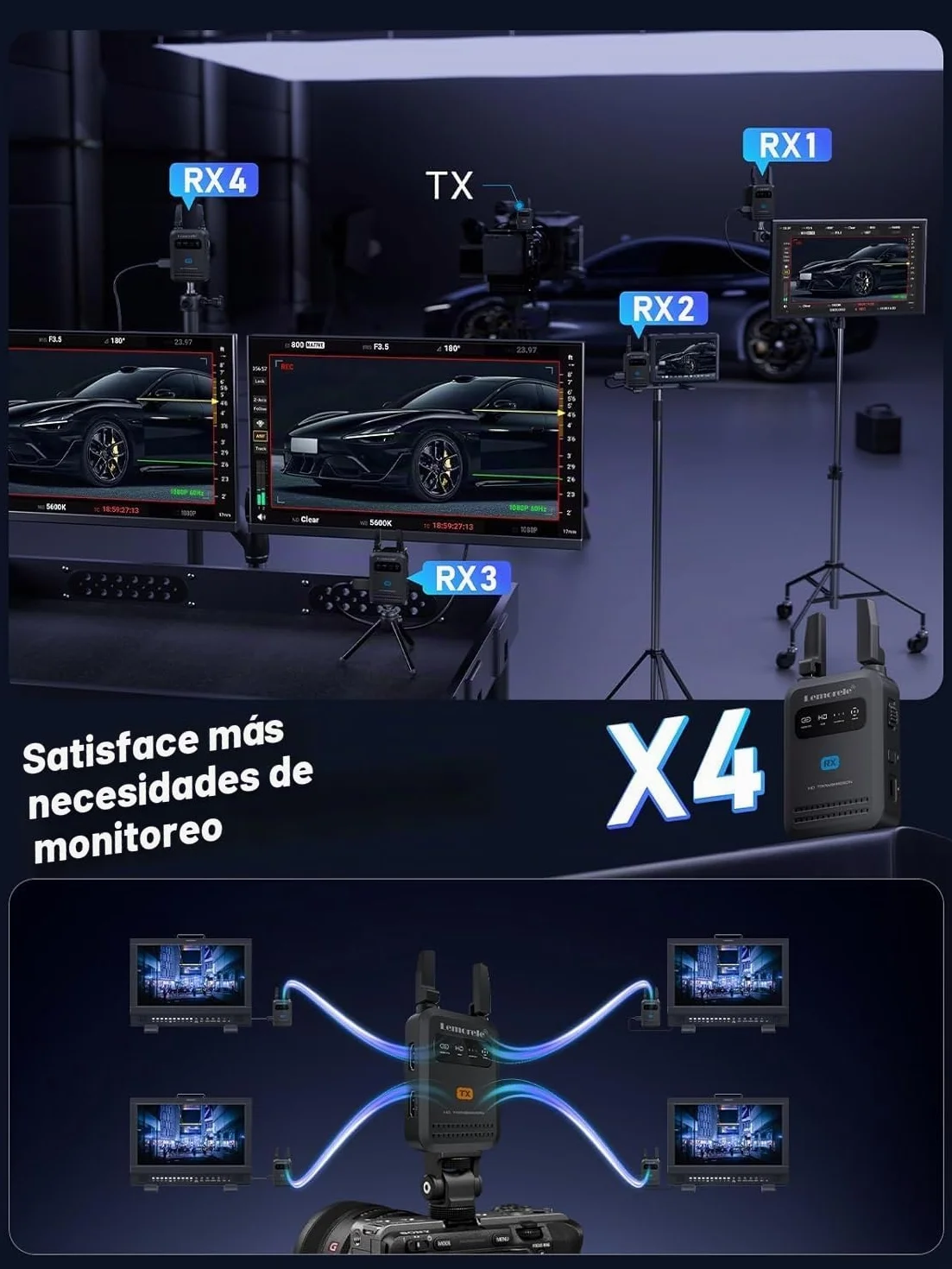 Lemorele HDMI Inalámbrico 200M con Antena Plegable, Transmisor y Receptor Vídeo (1 TX a 4 RX) con Loop-out y App para Cámara DSLR, Fotografía y Live Stream