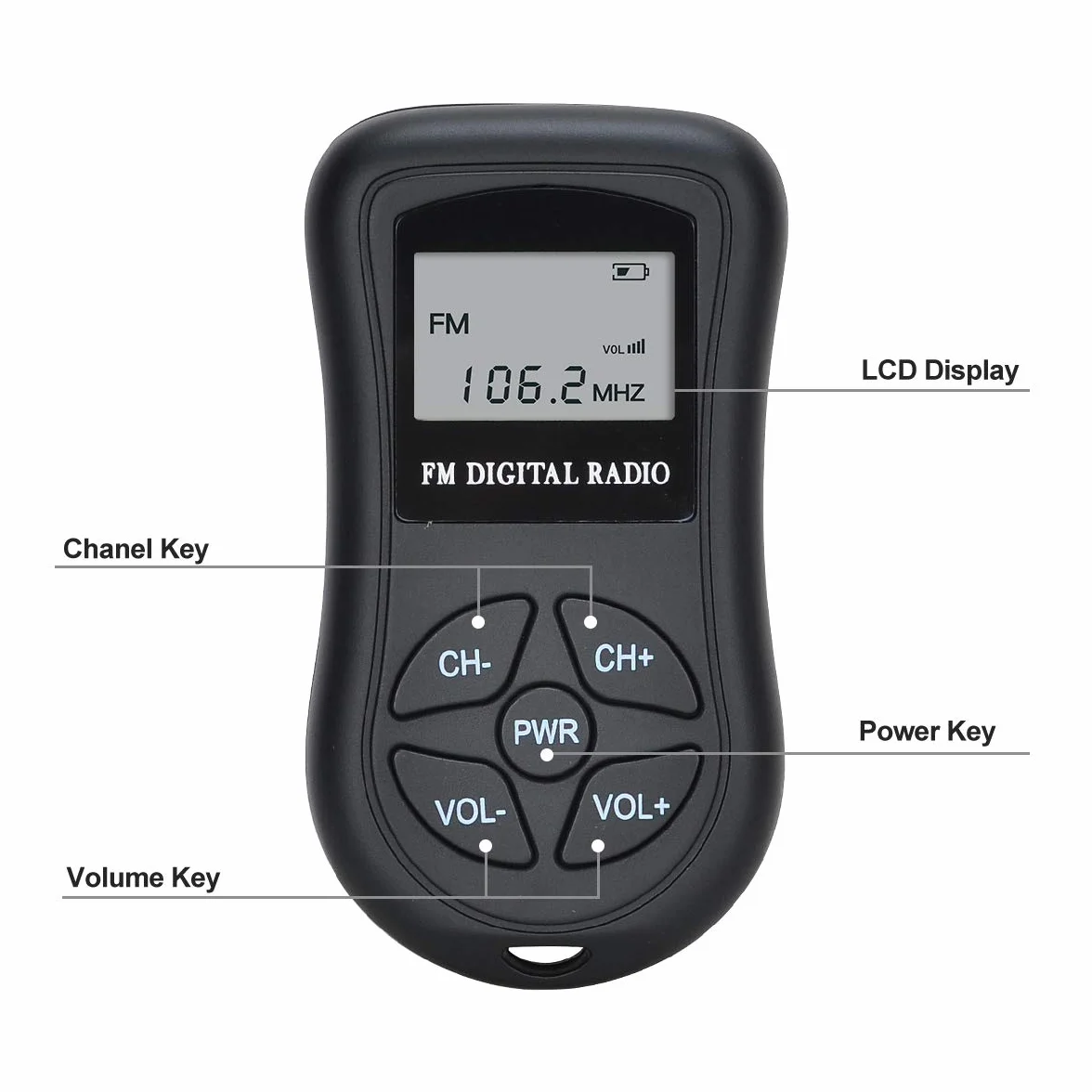 Radio COVVY FM Portátil Mini 60-108MHz Estéreo DSP Pantalla LCD Auricular