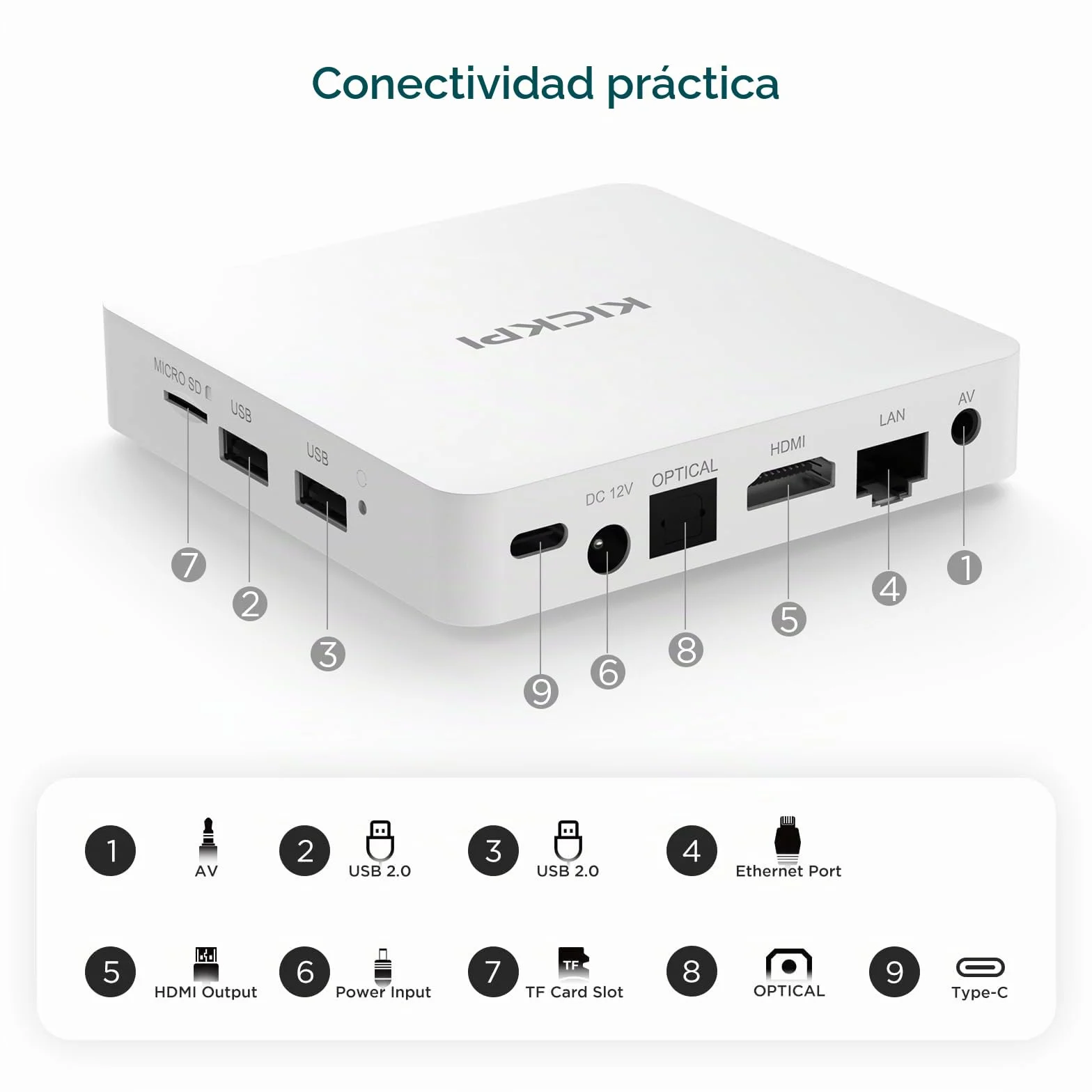 Google TV Android 11.0 TV Box 4K Chromecast Dolby Audio 2GB RAM 32GB ROM Bluetooth 5.0 KP1