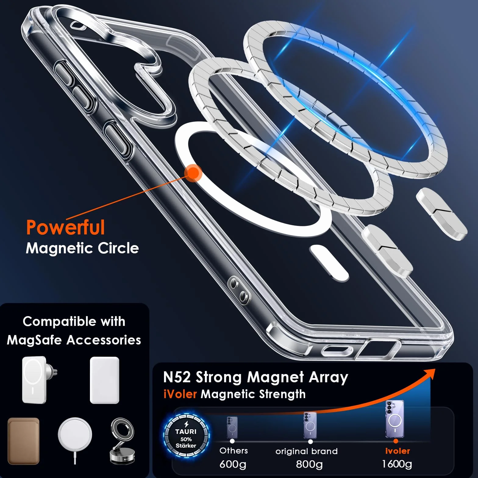 ivoler Funda Magnética para Samsung Galaxy S26 5G con 2 Piezas Cristal Templado, Compatible con MagSafe, [Protección Militar] Anti-Choque Carcasa Protectora, Claro