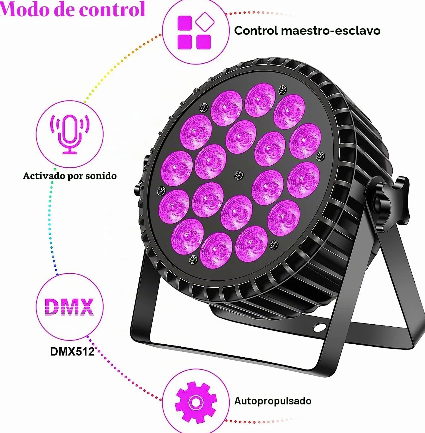 200 W 18 LED par UV+RGB luz de escenario, DMX512, luz de fiesta 8 canales, luz estroboscópica/sonido/modo activo, efecto de luz DJ para espectáculos, bares, fiestas, festivales de música