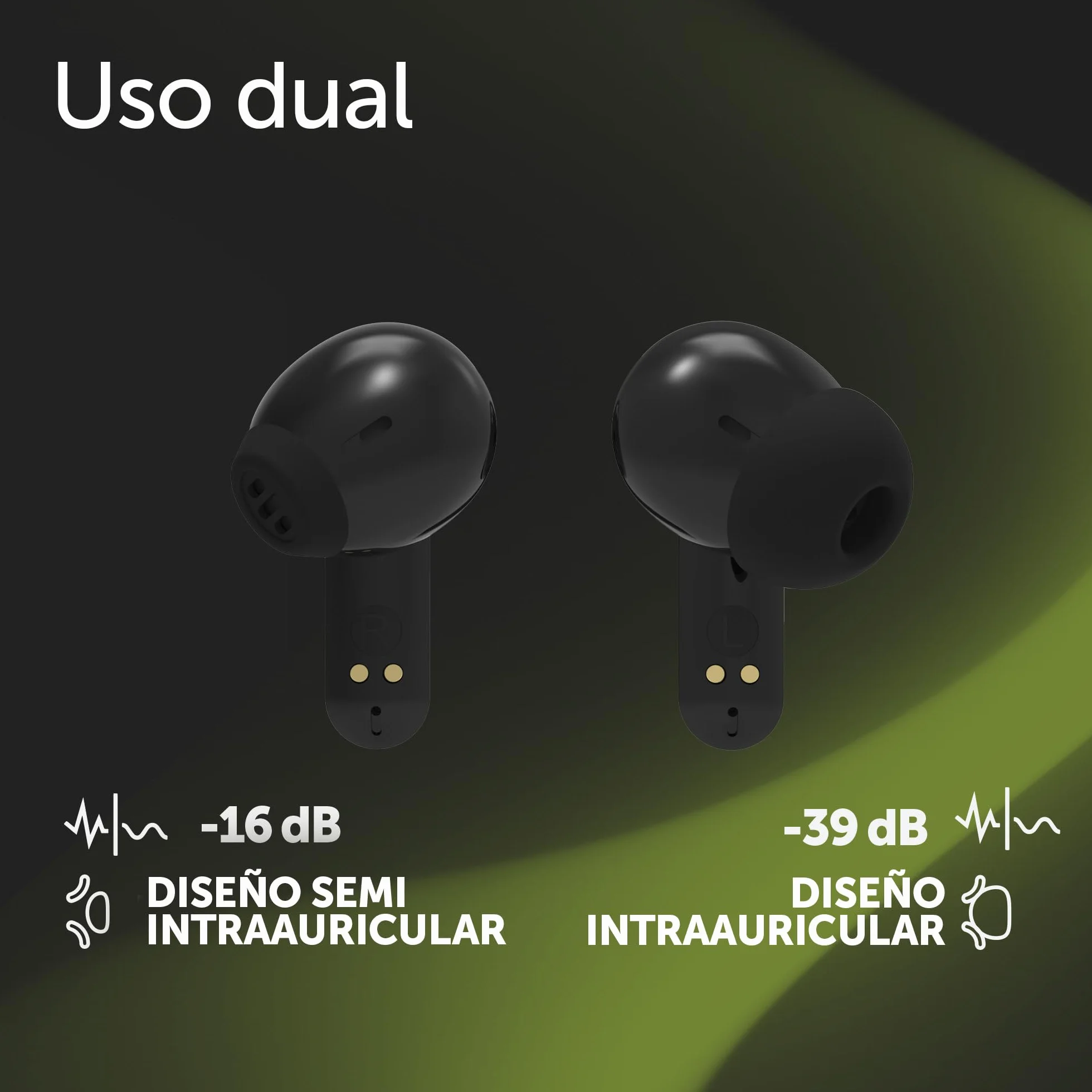 Vieta Pro Auriculares True Wireless Cancelación Activa Ruido 16dB Dual Pairing 6 Mic ENC Autonomía 28h App Double 2 Negro