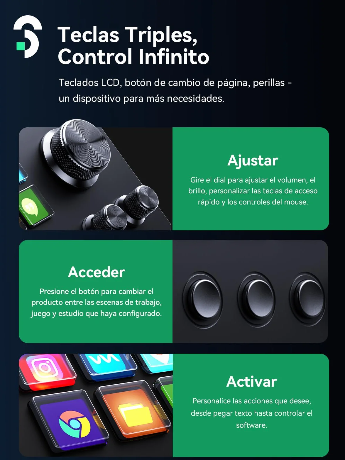 SOOMFON Stream Controller SE, Stream Studio Deck con 6 Teclas Macro LCD, Botones y Perillas, Production Console Deck Compatible con PC/Mac, Studio Controller para OBS, Streamlabs, Twitch y Youtube