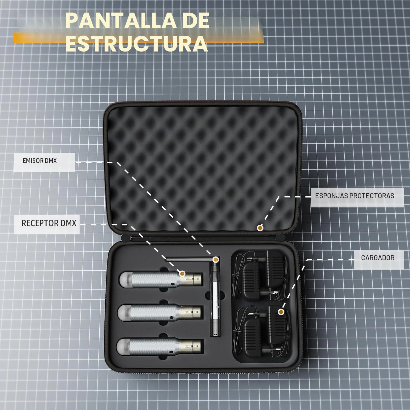 Controlador DMX Inalámbrico UKing con Cajas, Transmisor/Receptor Inalámbrico DMX512, Controlador de Iluminación LED, Funciona con Controlador DMX, Estuche de Almacenamiento Resistente para Transmisor