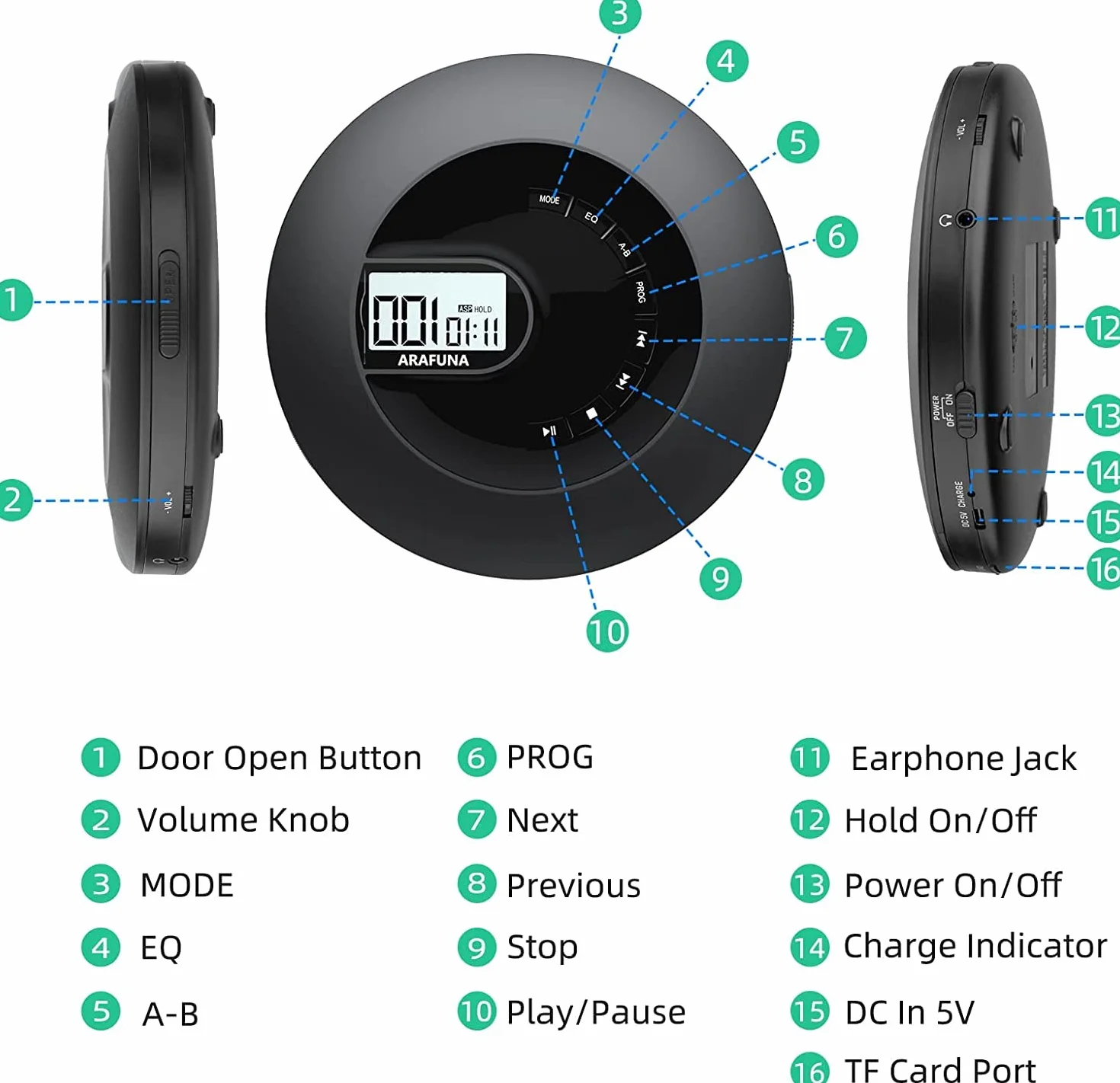 Reproductor de CD Portátil Recargable con Auriculares Antisaltos para Coche Viajes