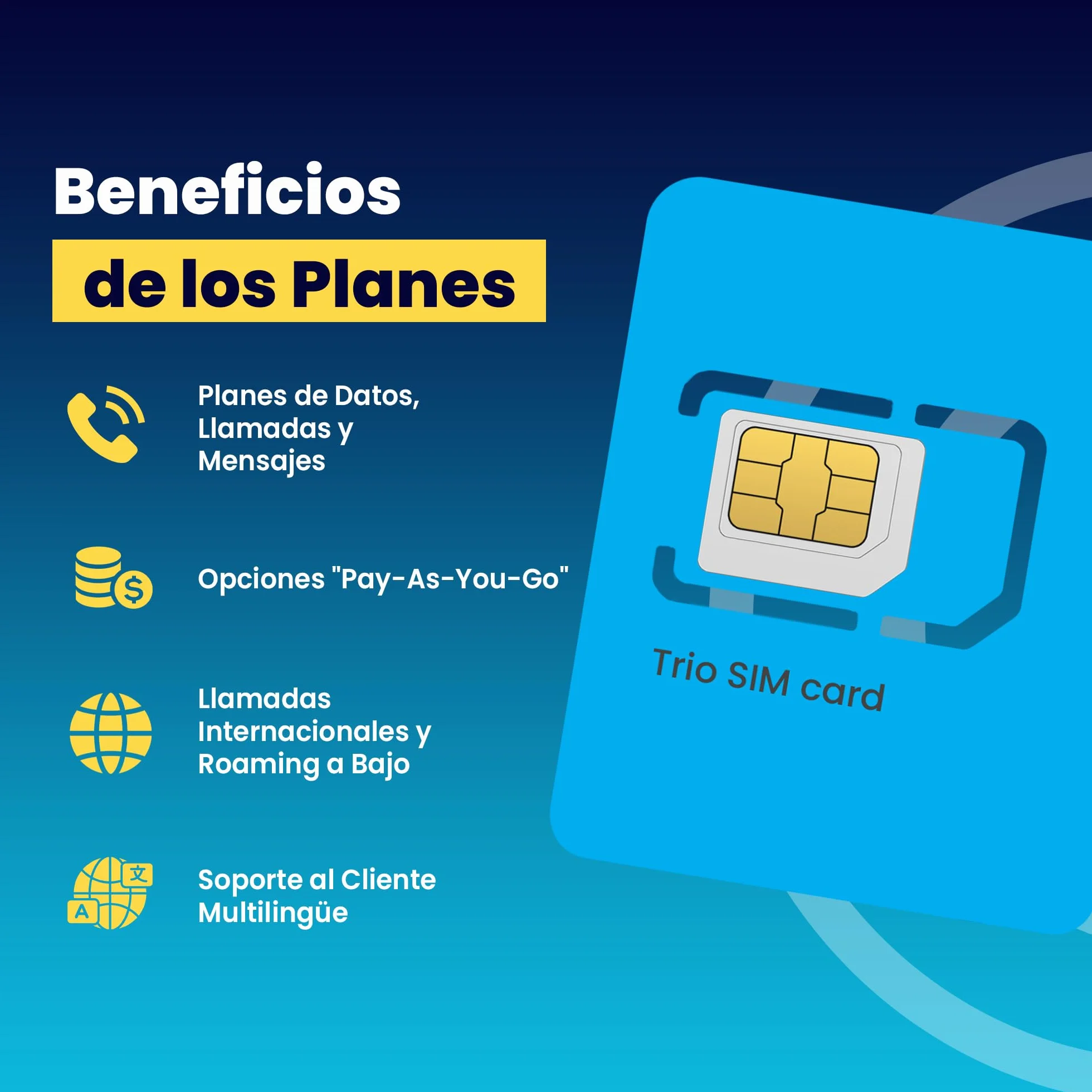 Tarjeta SIM Prepago Física H2O Wireless 30 Días Desde EE. UU. con 3GB de Datos 4G LTE/5G y 2GB de Hotspot, Datos Ilimitados, Llamadas y SMS a 70+ Países, SIM para Teléfonos Móviles en EE. UU