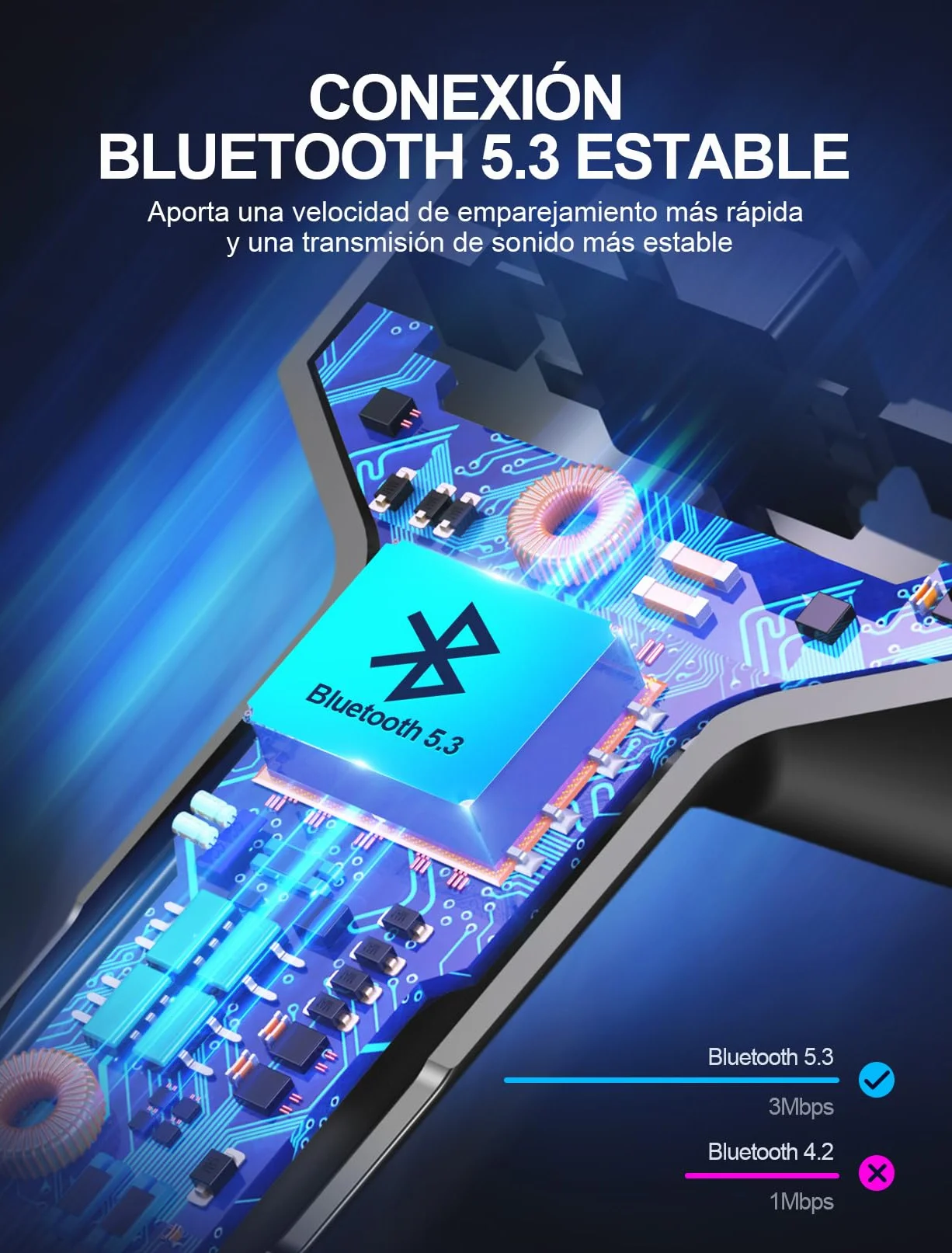 Mohard Transmisor FM Bluetooth Coche, Manos Libres Adaptador Bluetooth, Reproductor MP3, Puertos USB Duales 5V/2.4A