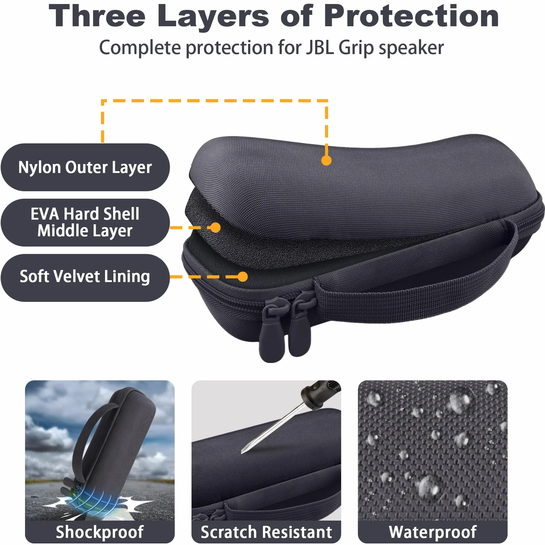Funda de Silicona Protectora JBL Grip Compact Bluetooth Speaker