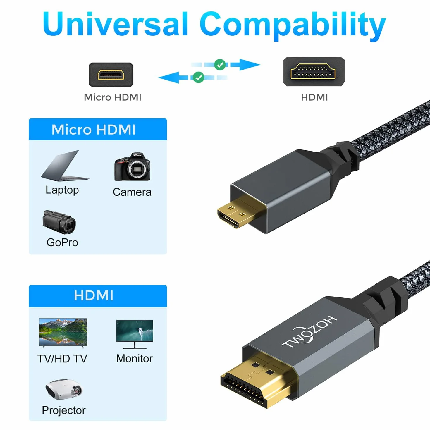 Twozoh Cable Micro HDMI a HDMI 1M, Micro HDMI Tipo D a HDMI Tipo A supporta 4K/60Hz 1080P 2.0a/b 2.0/1.4a