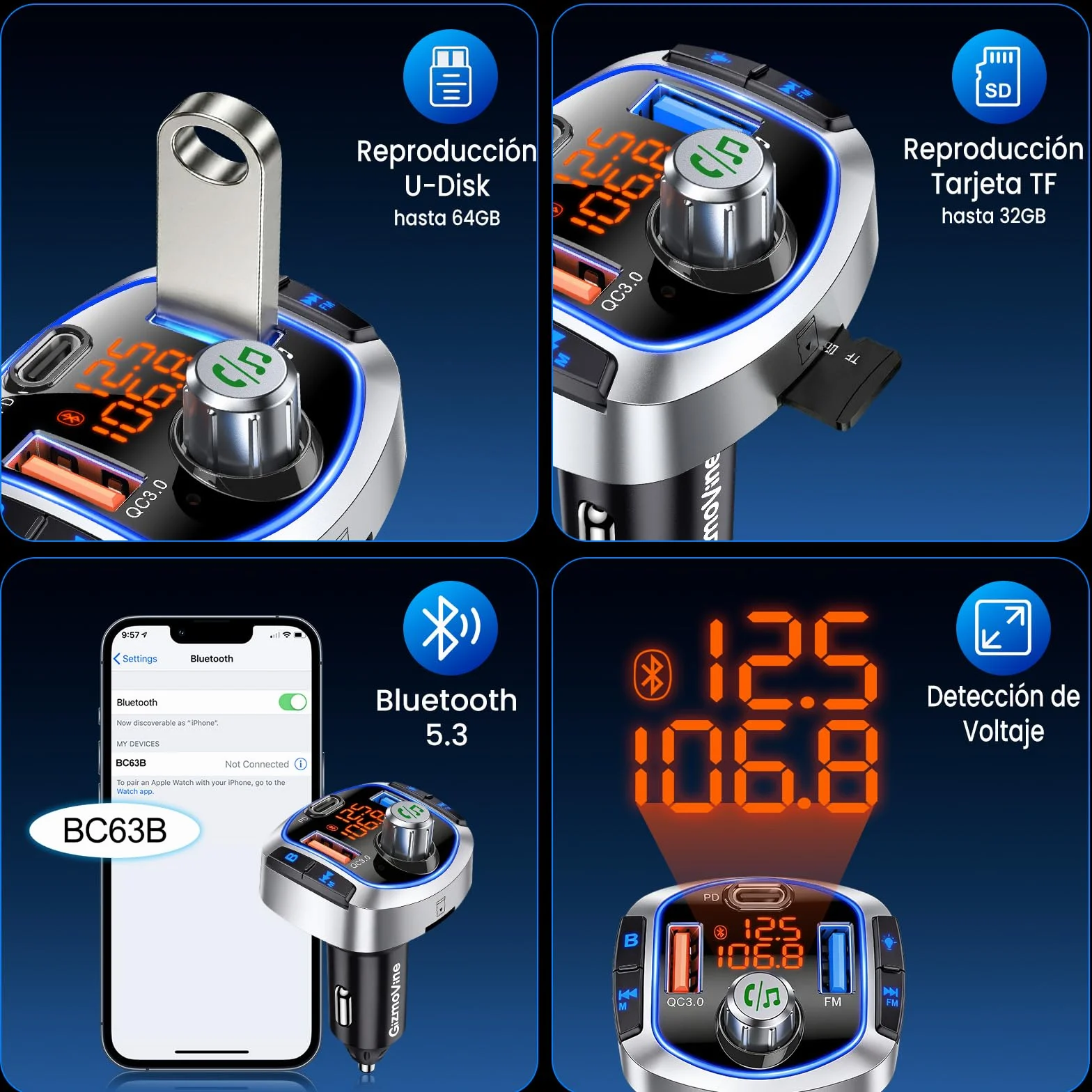 GizmoVine Transmisor FM Bluetooth 5.4 Coche 81W, Adaptador Radio Coche con Carga Rápida Dual PD 45W & QC3.0 36W, Bluetooth Manos Libres con Cancelación de Ruido, Bass Boost, Botón de Apagado y Luz LED