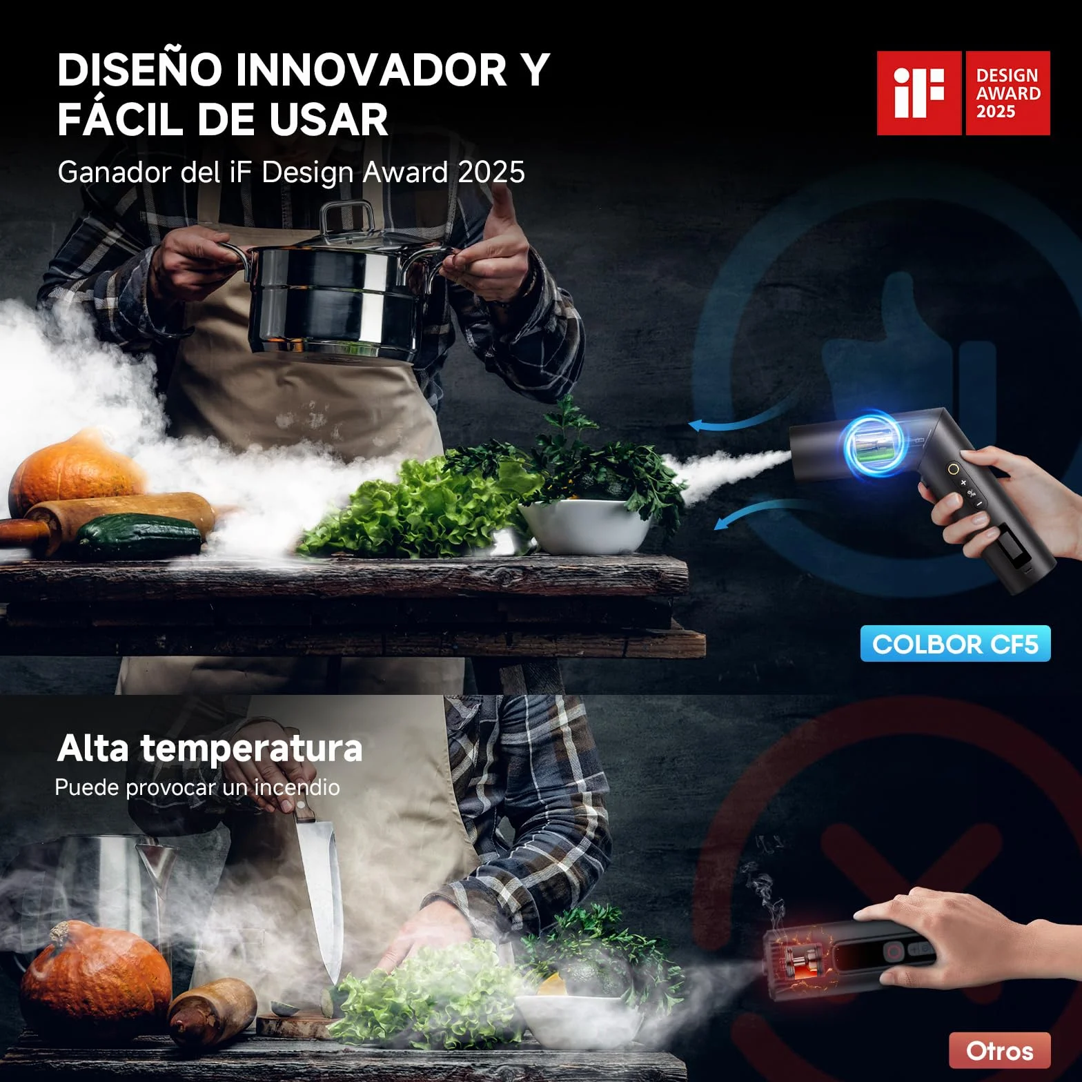 COLBOR Máquina de Humo 40W Recargable con Control Remoto, CF5 Mini máquina de Niebla Portátil con Ventilador RGB para Fotografía, Fiestas Interiores y Exteriores, Halloween, Cosplay