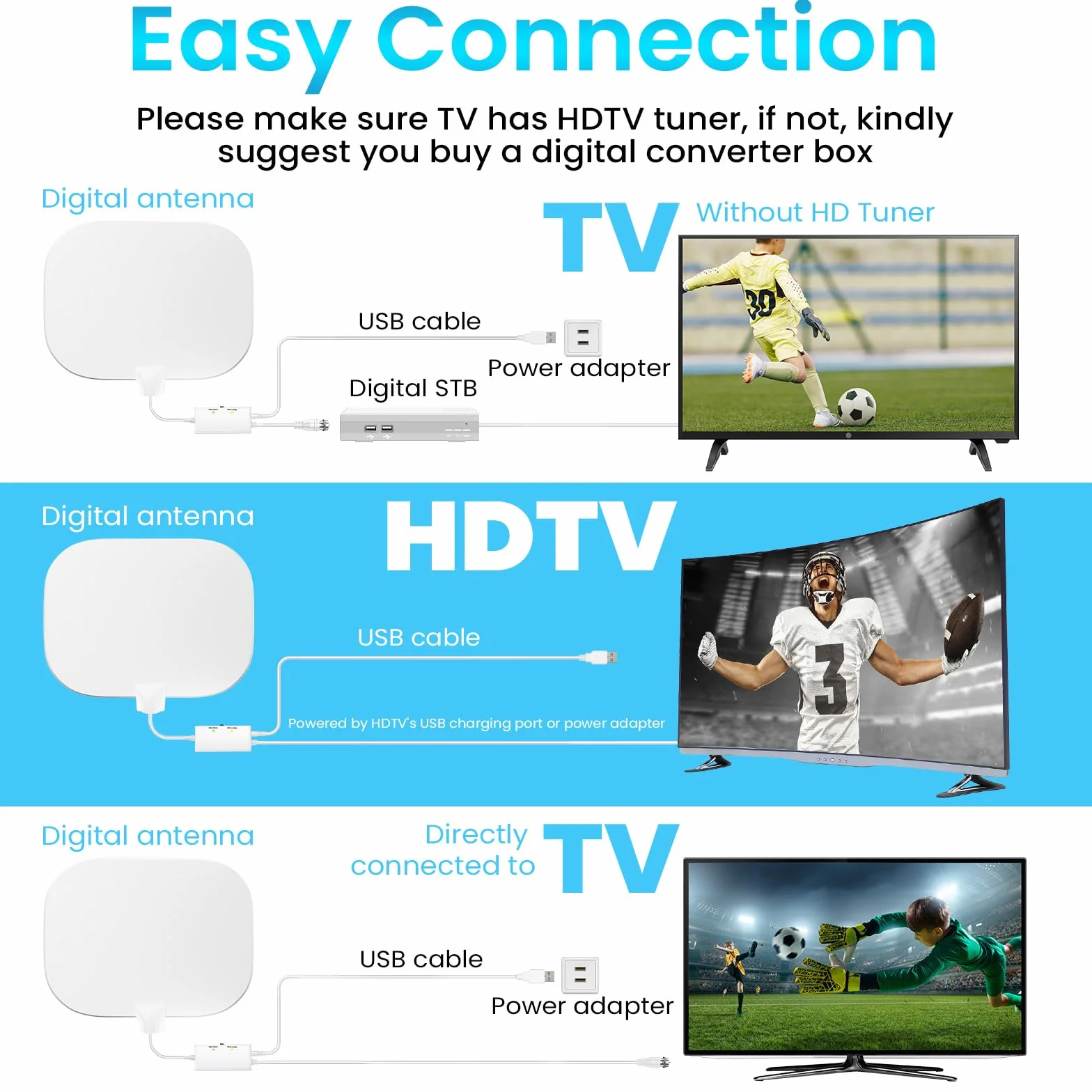 2026 Antena TV Interior Potente Actualizada, 600M+Antena TDT Interior de Larga Distancia, 360° Recepción HD Canales de TV Locales, Compatible con TVs Inteligentes y Antiguos-Cable Concéntrico de 10M