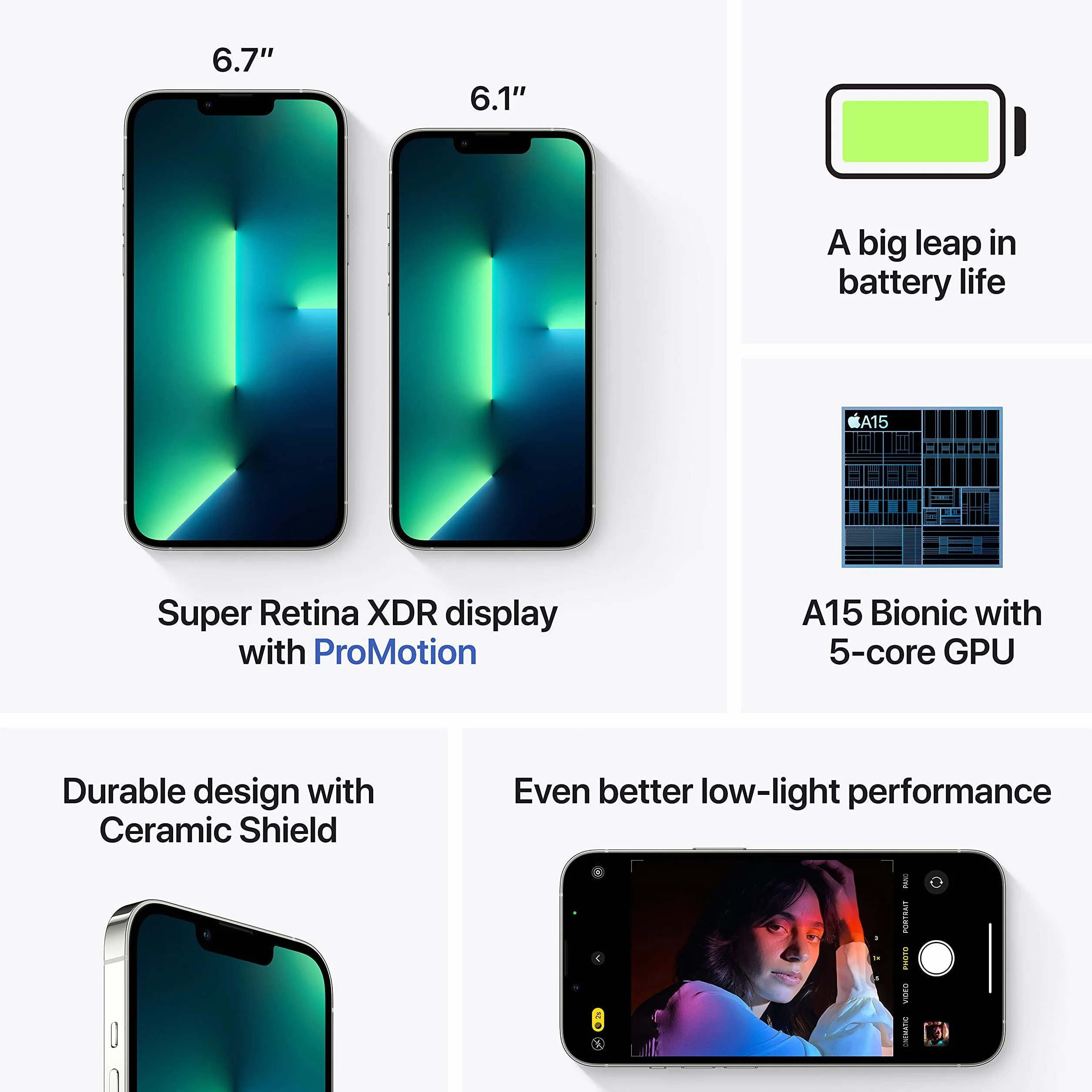 Apple iPhone 13 Pro 256 GB - Plata (Reacondicionado)