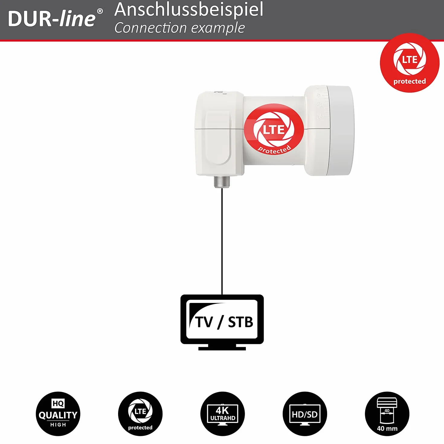 DUR-line +Ultra Single LNB - 1 participante Blanco - con Filtro LTE [ Prueba Muy Buena *] 1 Pliegue, Digital con protección contra la Intemperie, Full HD, 4K